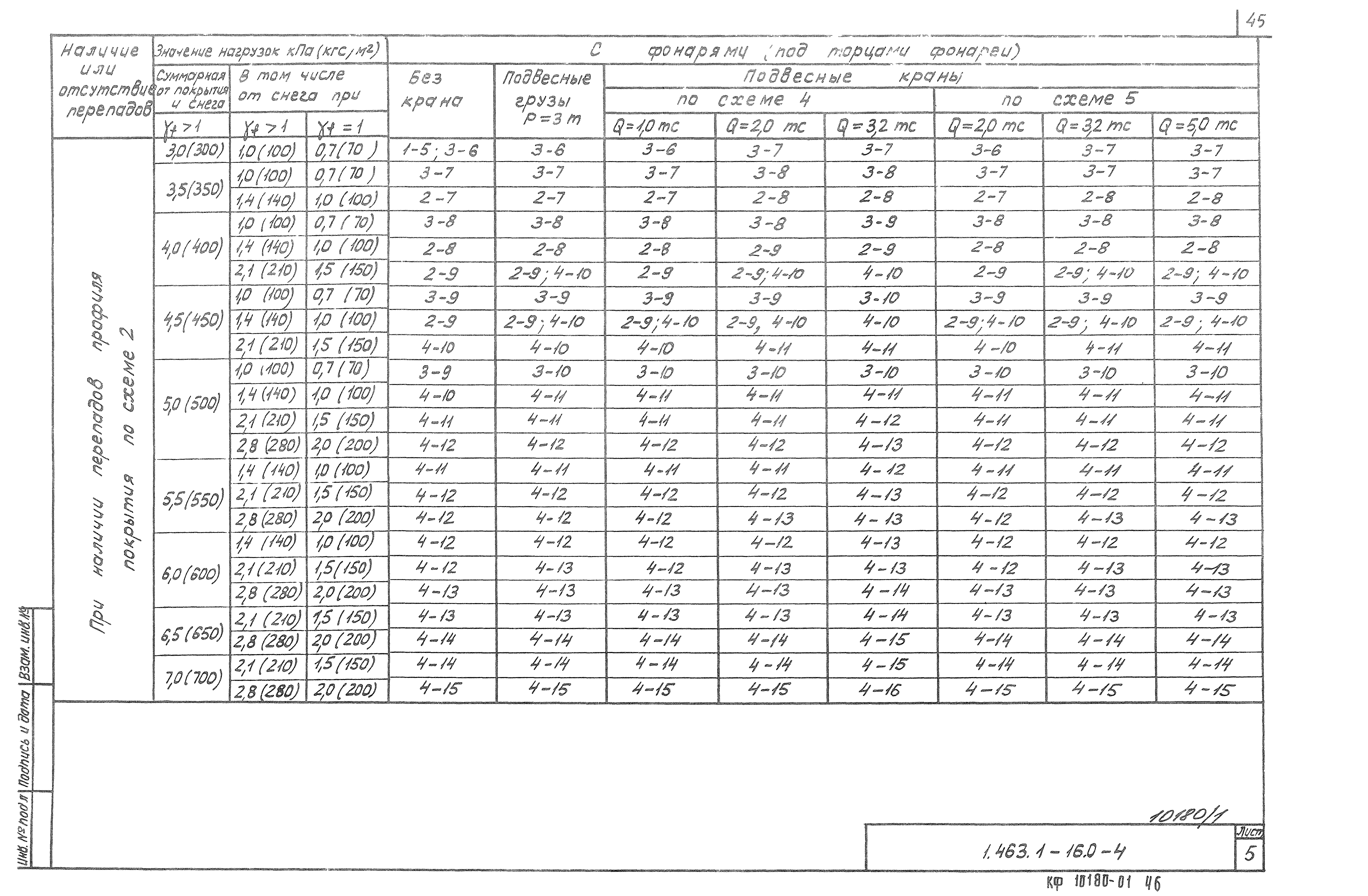 Серия 1.463.1-16