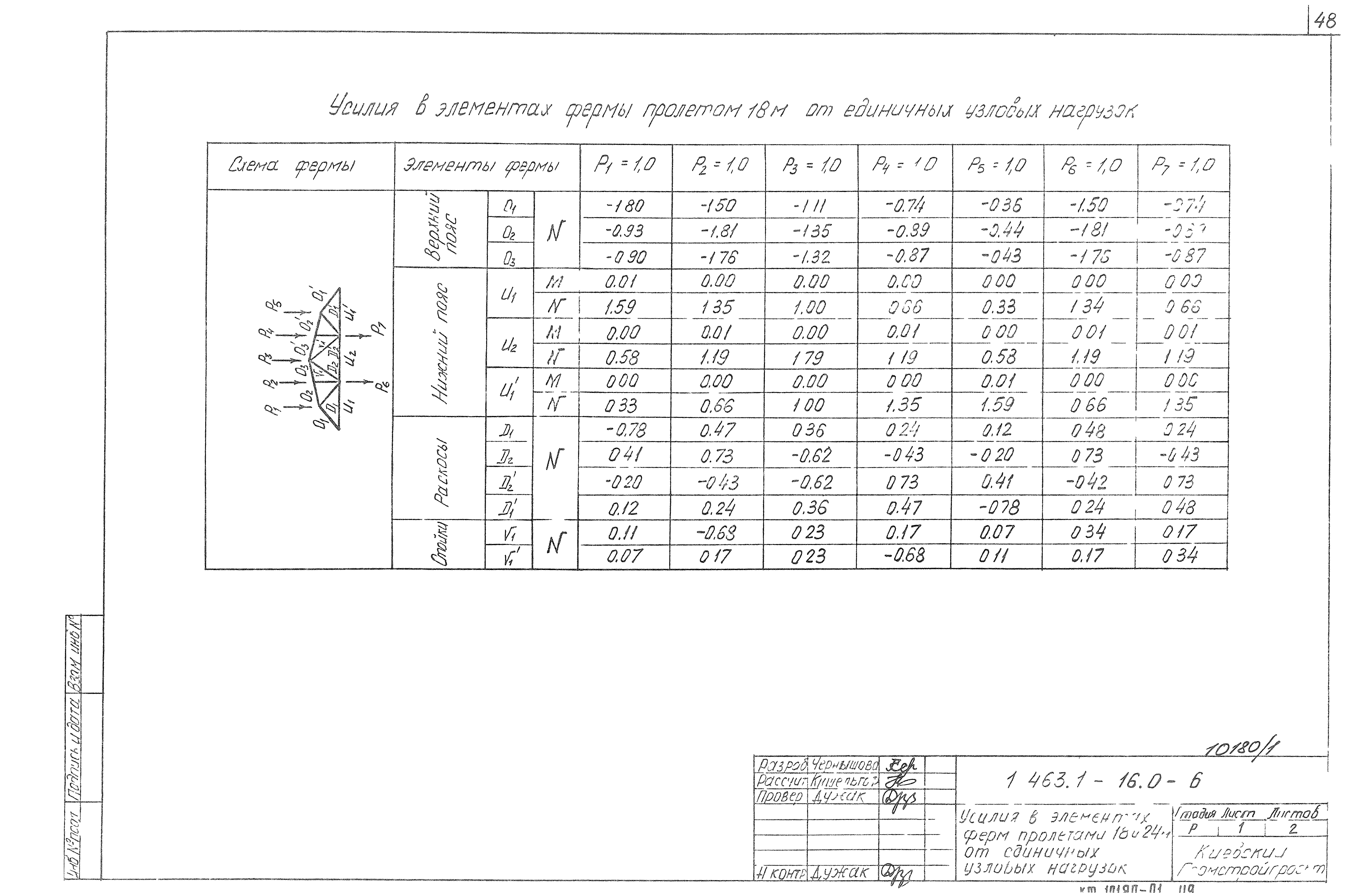 Серия 1.463.1-16