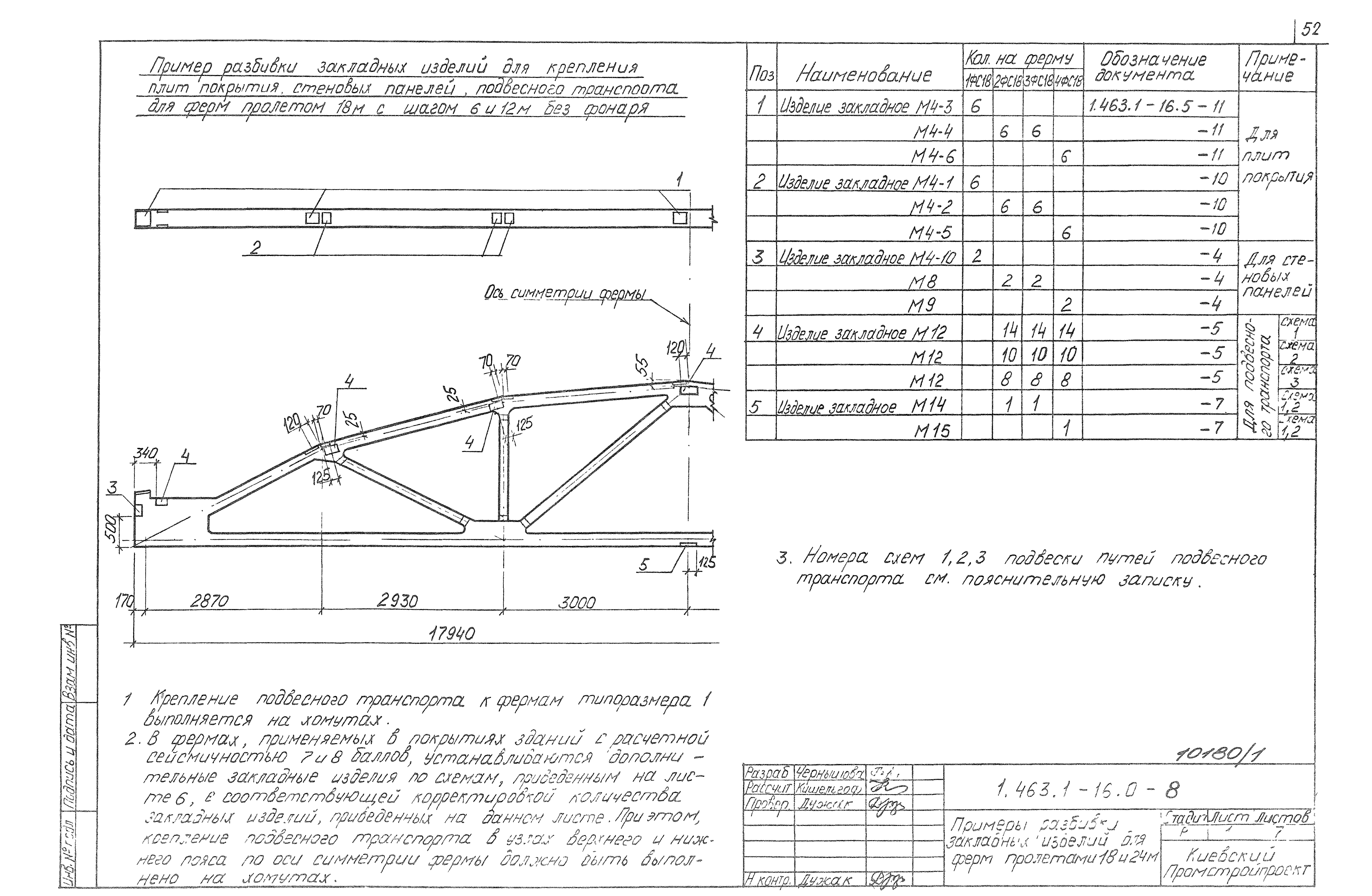 Серия 1.463.1-16