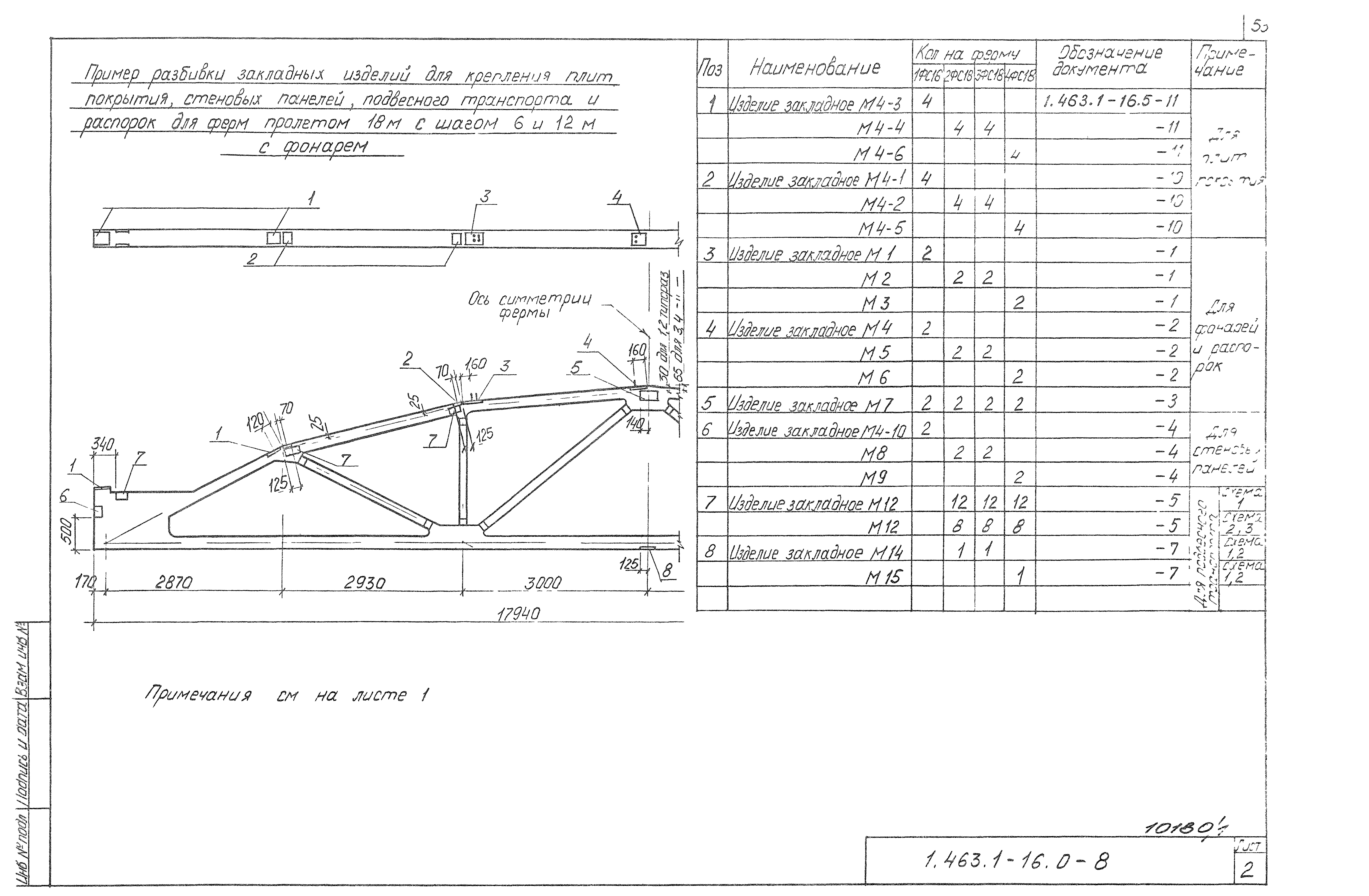 Серия 1.463.1-16