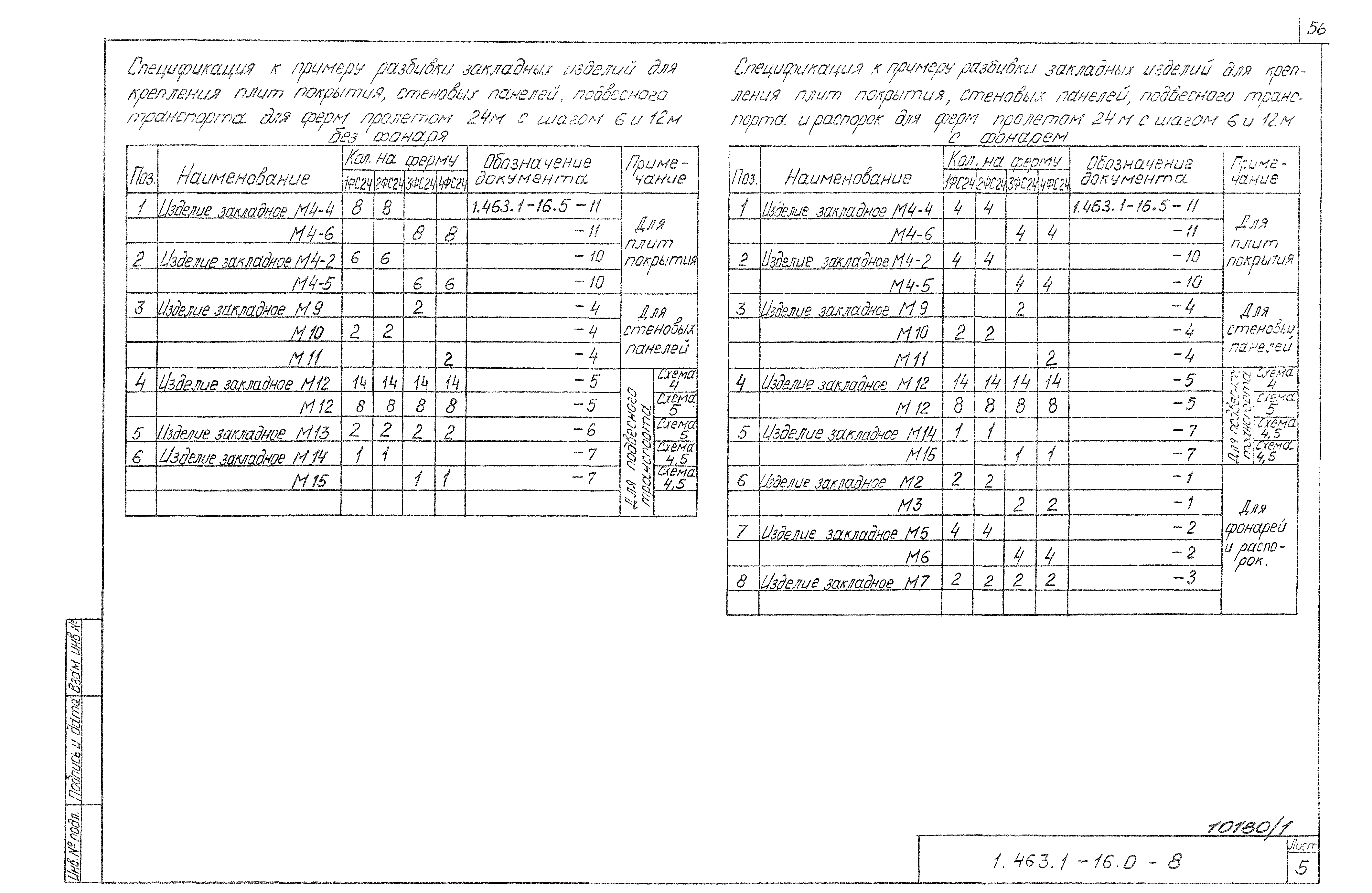 Серия 1.463.1-16
