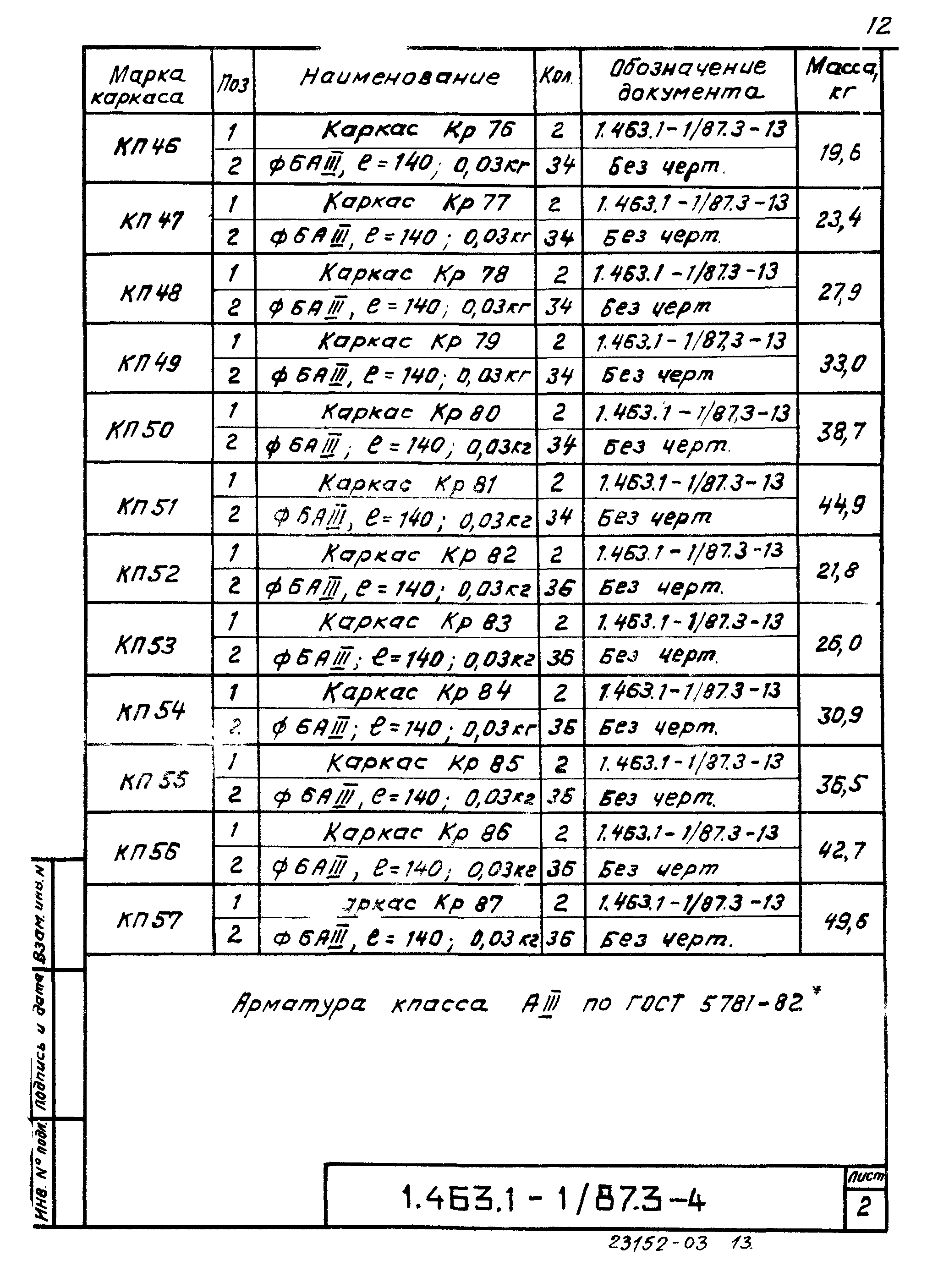 Серия 1.463.1-1/87