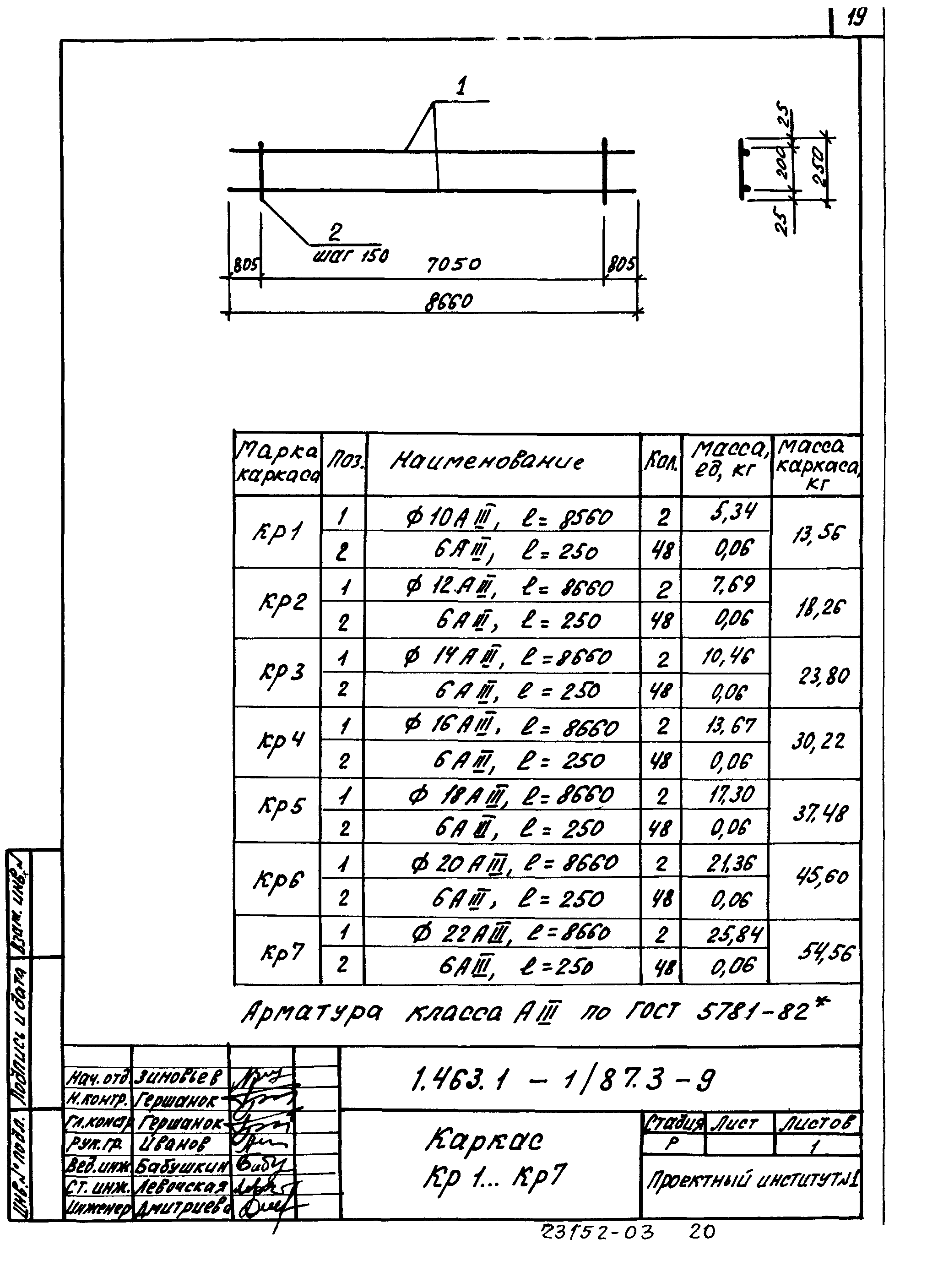 Серия 1.463.1-1/87