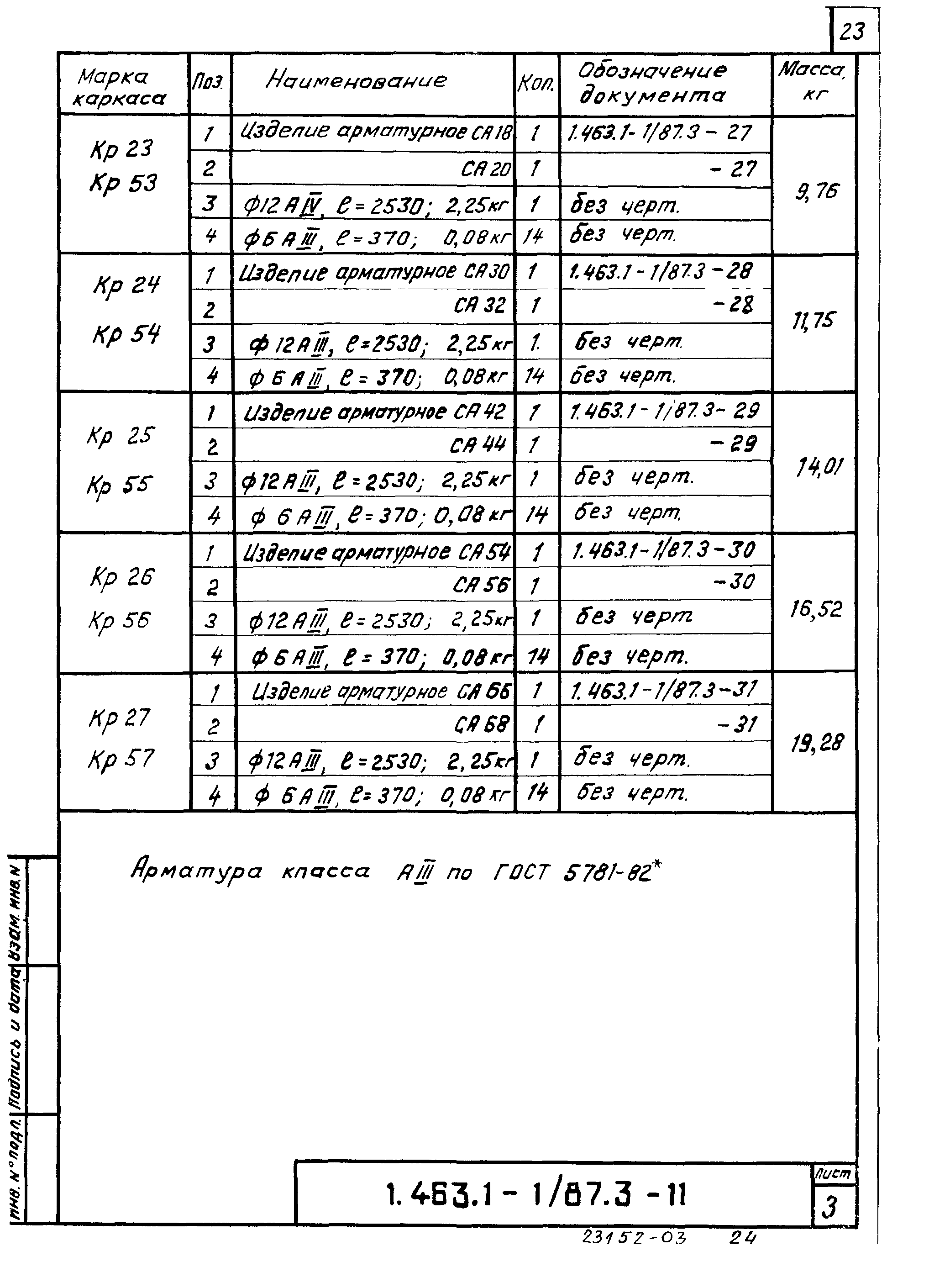 Серия 1.463.1-1/87