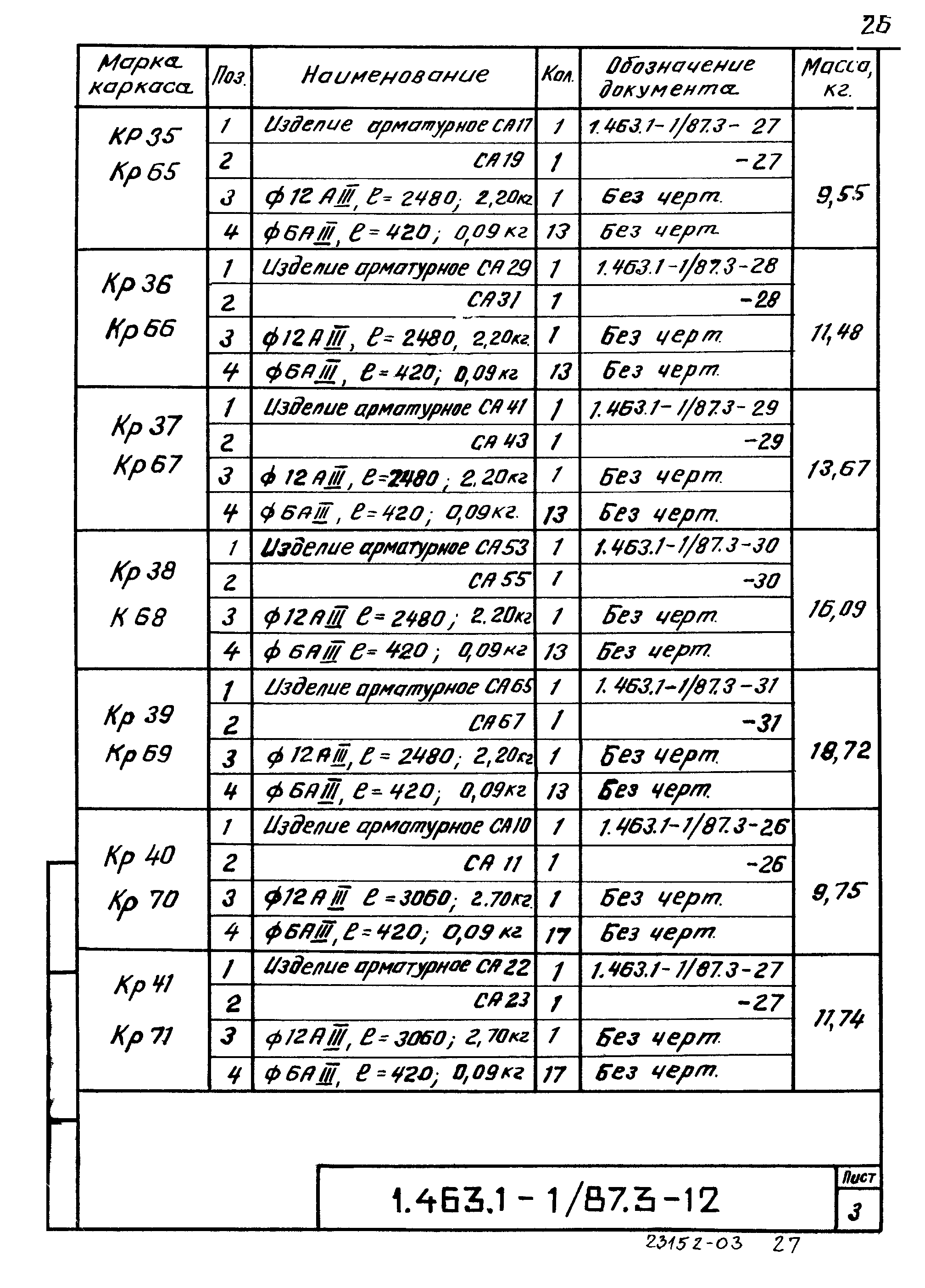 Серия 1.463.1-1/87