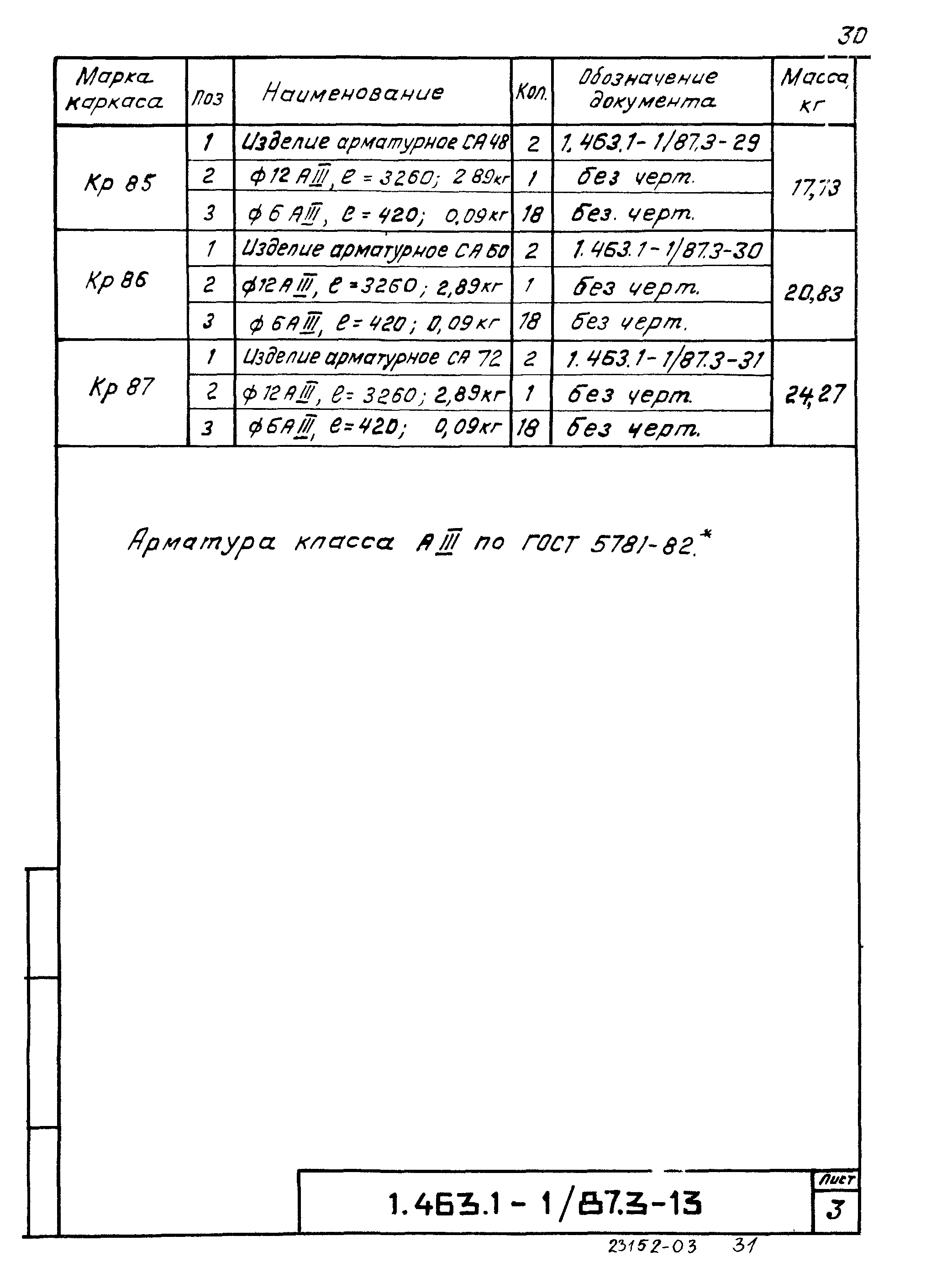 Серия 1.463.1-1/87