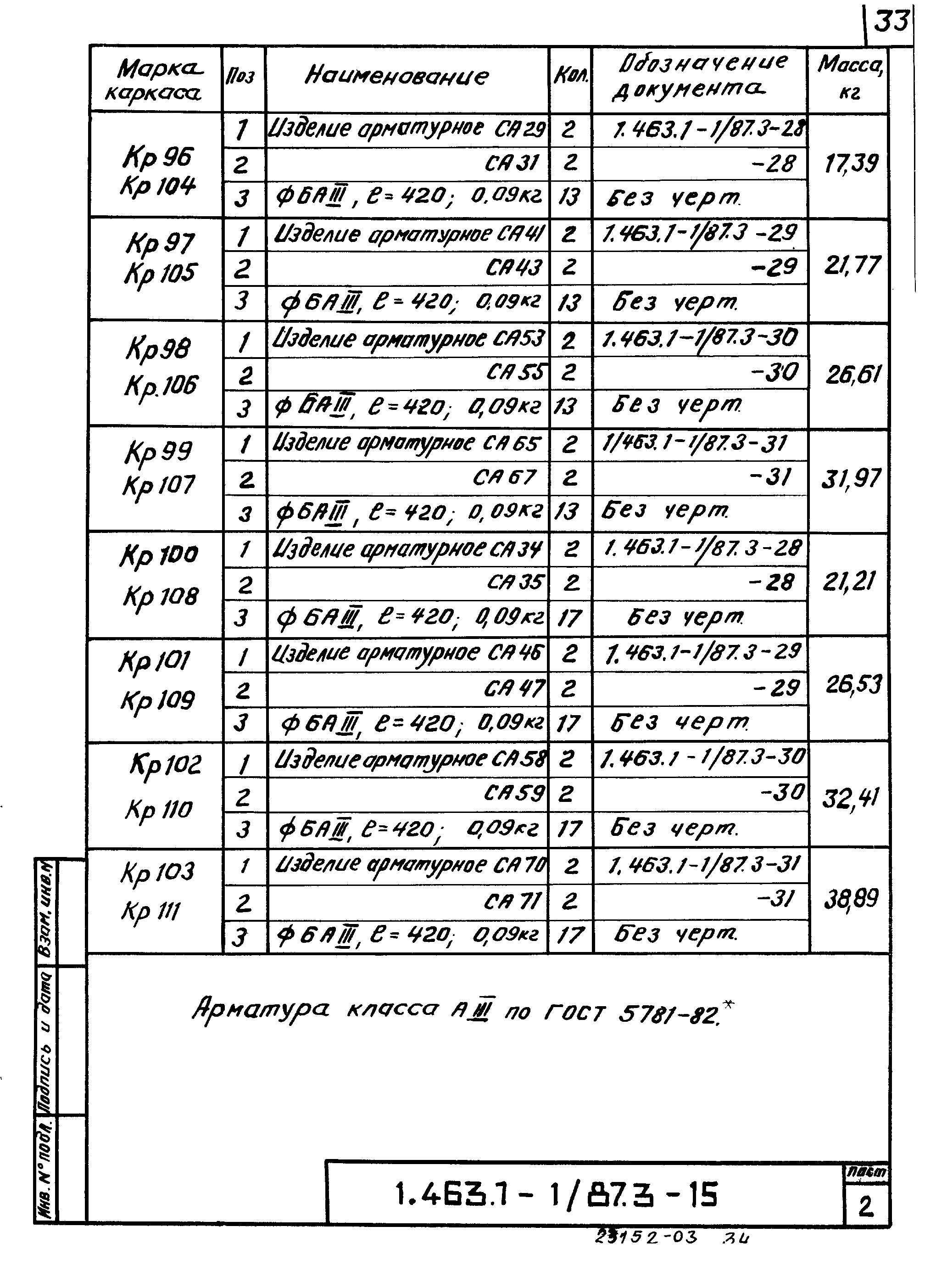 Серия 1.463.1-1/87