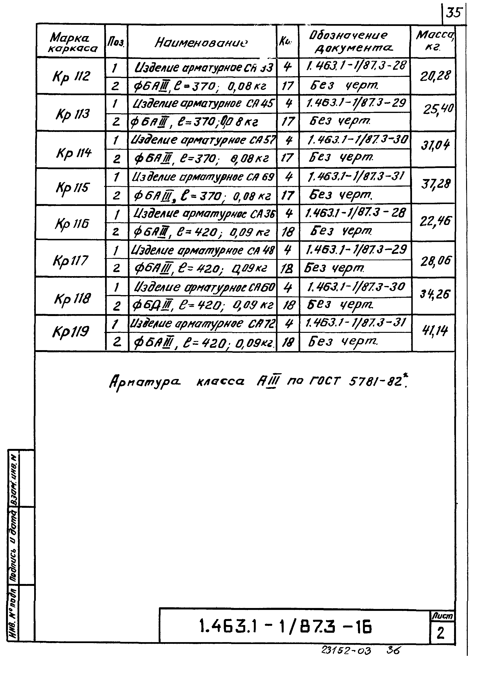 Серия 1.463.1-1/87