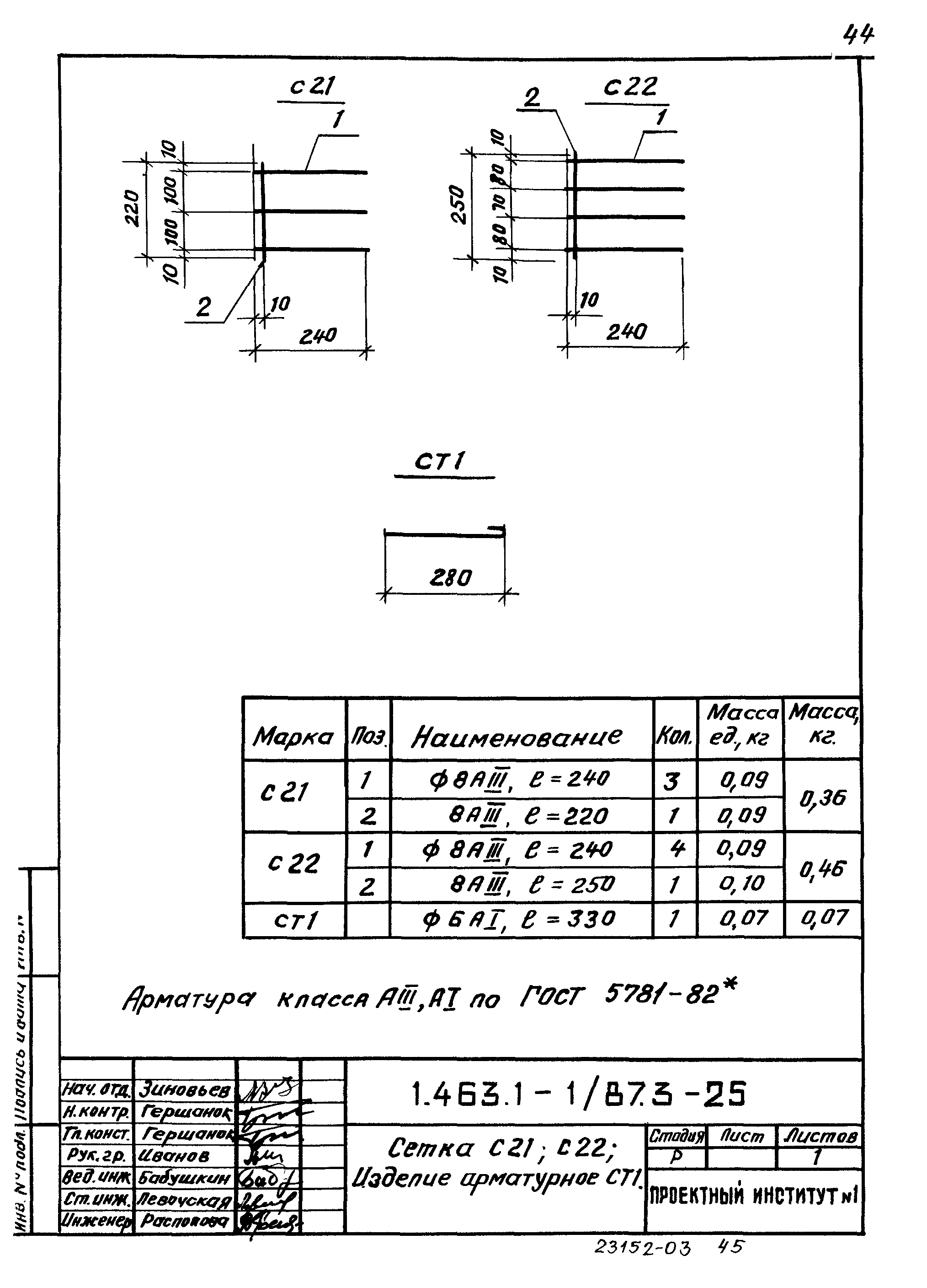 Серия 1.463.1-1/87