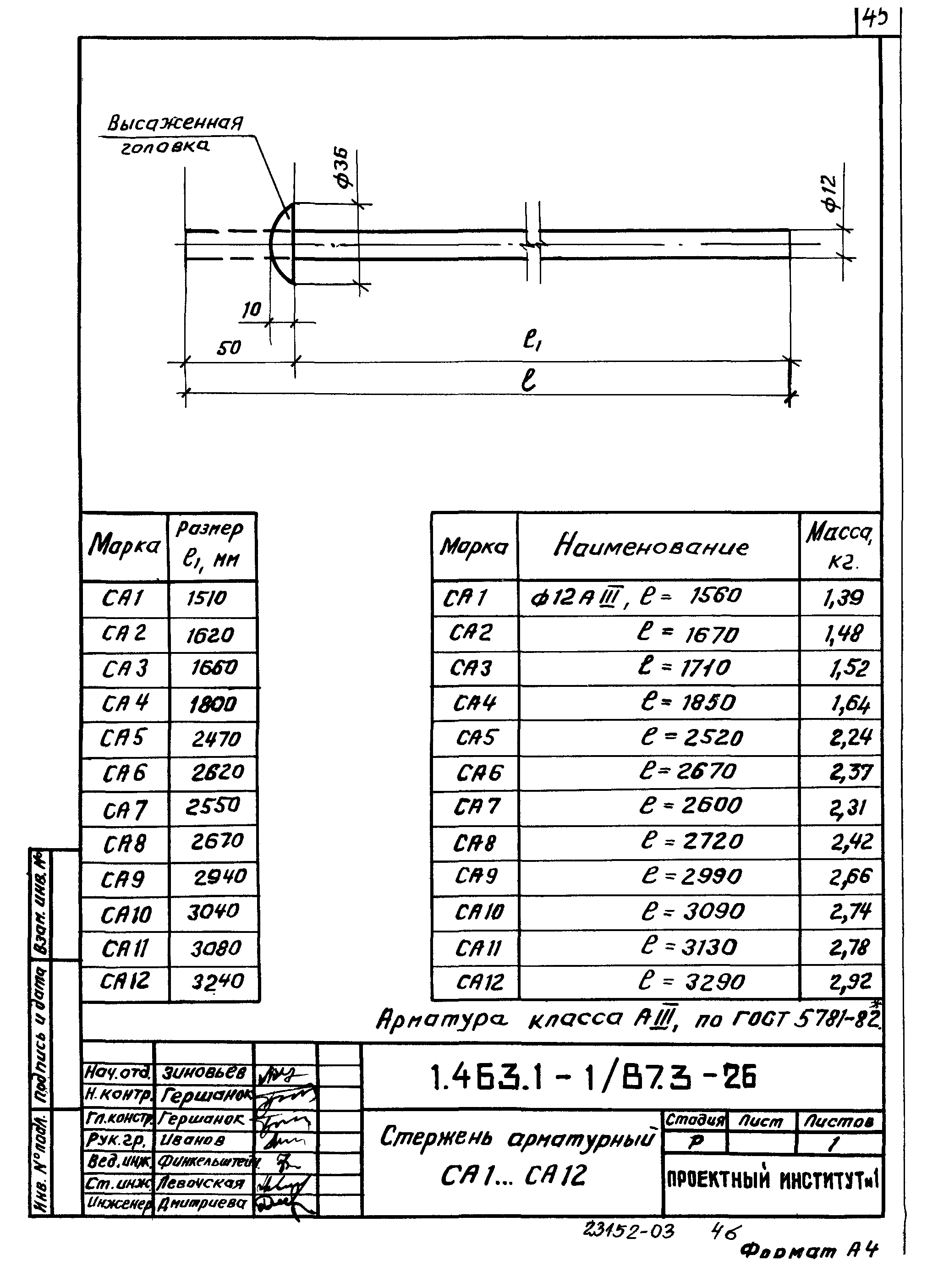 Серия 1.463.1-1/87