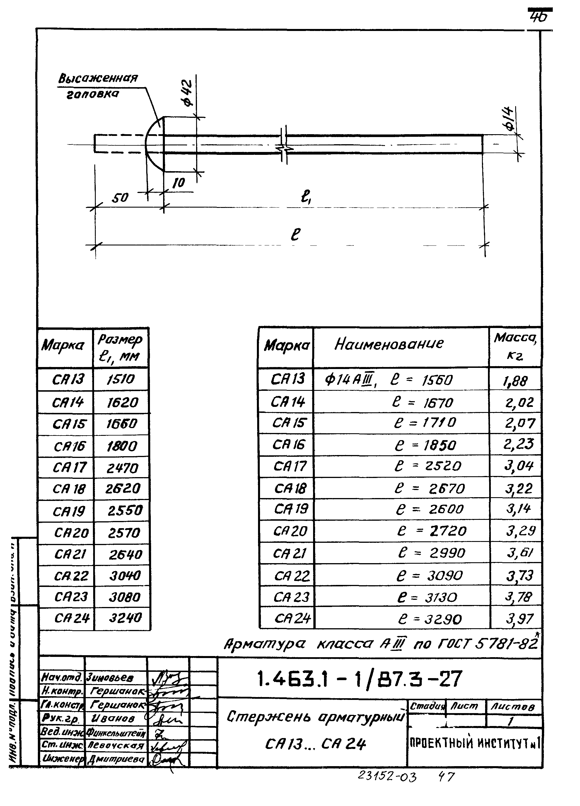 Серия 1.463.1-1/87