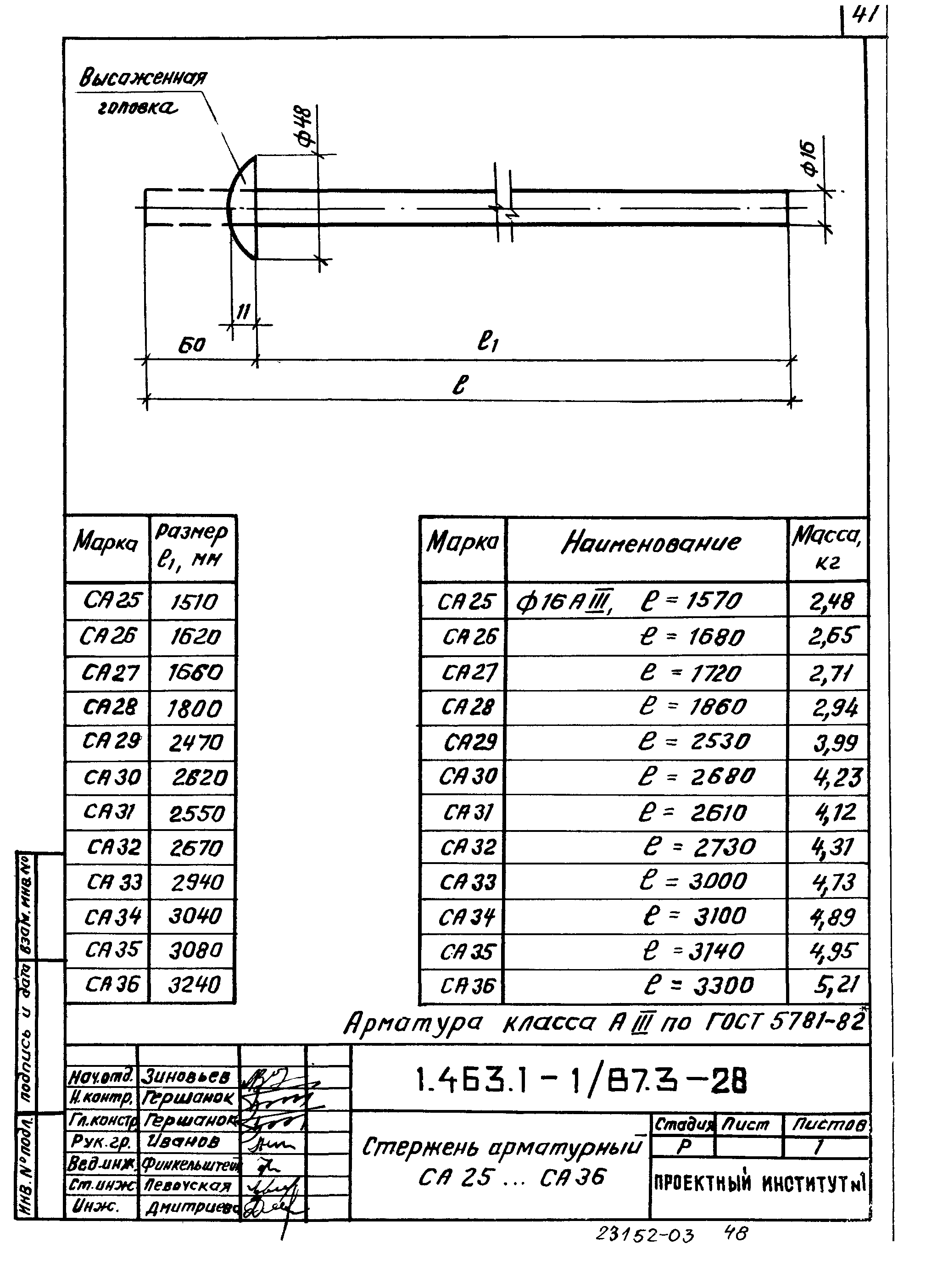 Серия 1.463.1-1/87