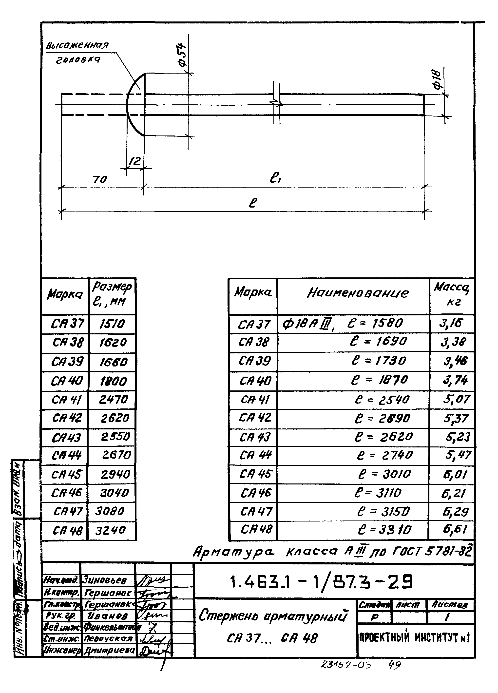 Серия 1.463.1-1/87