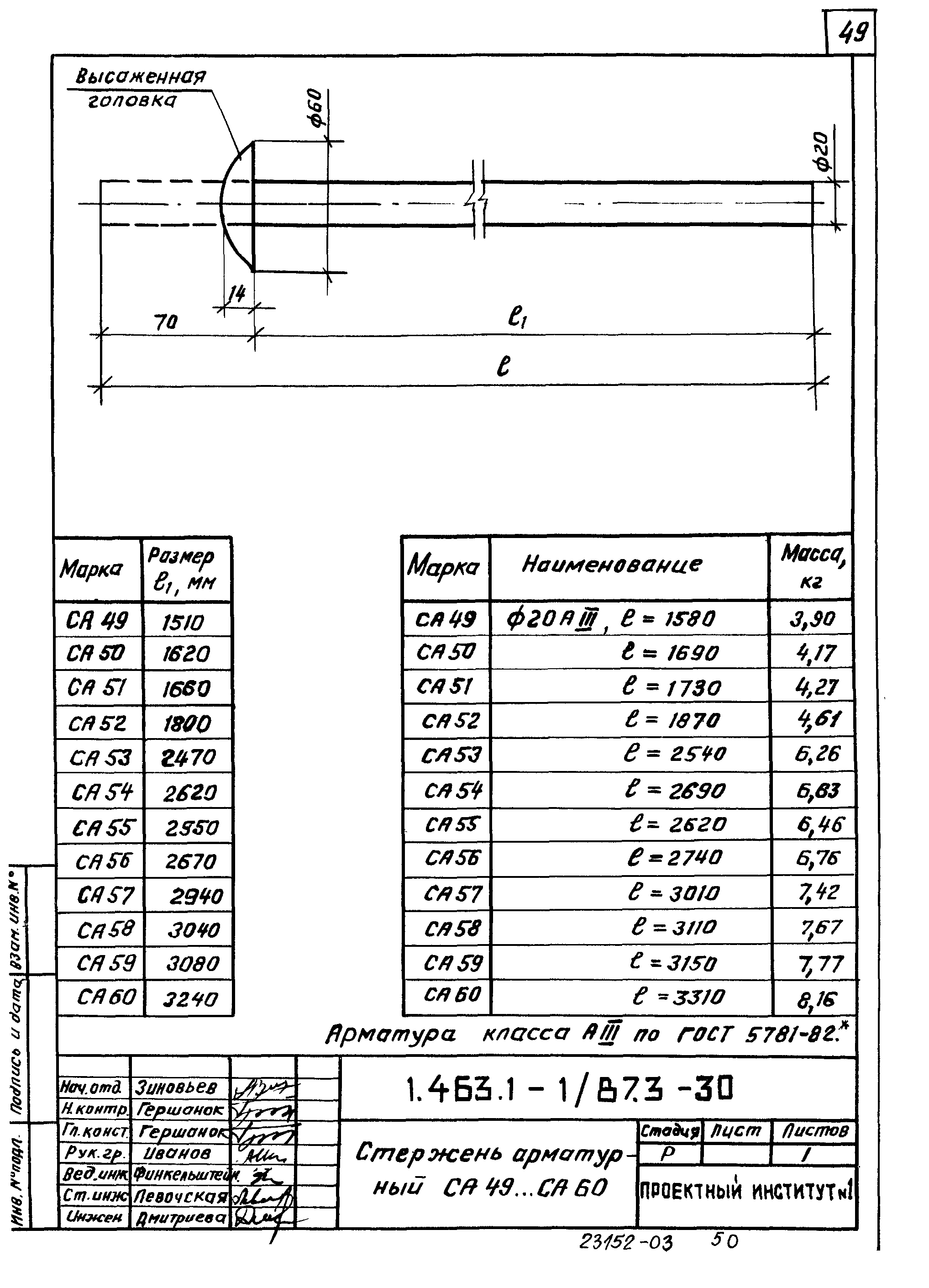 Серия 1.463.1-1/87