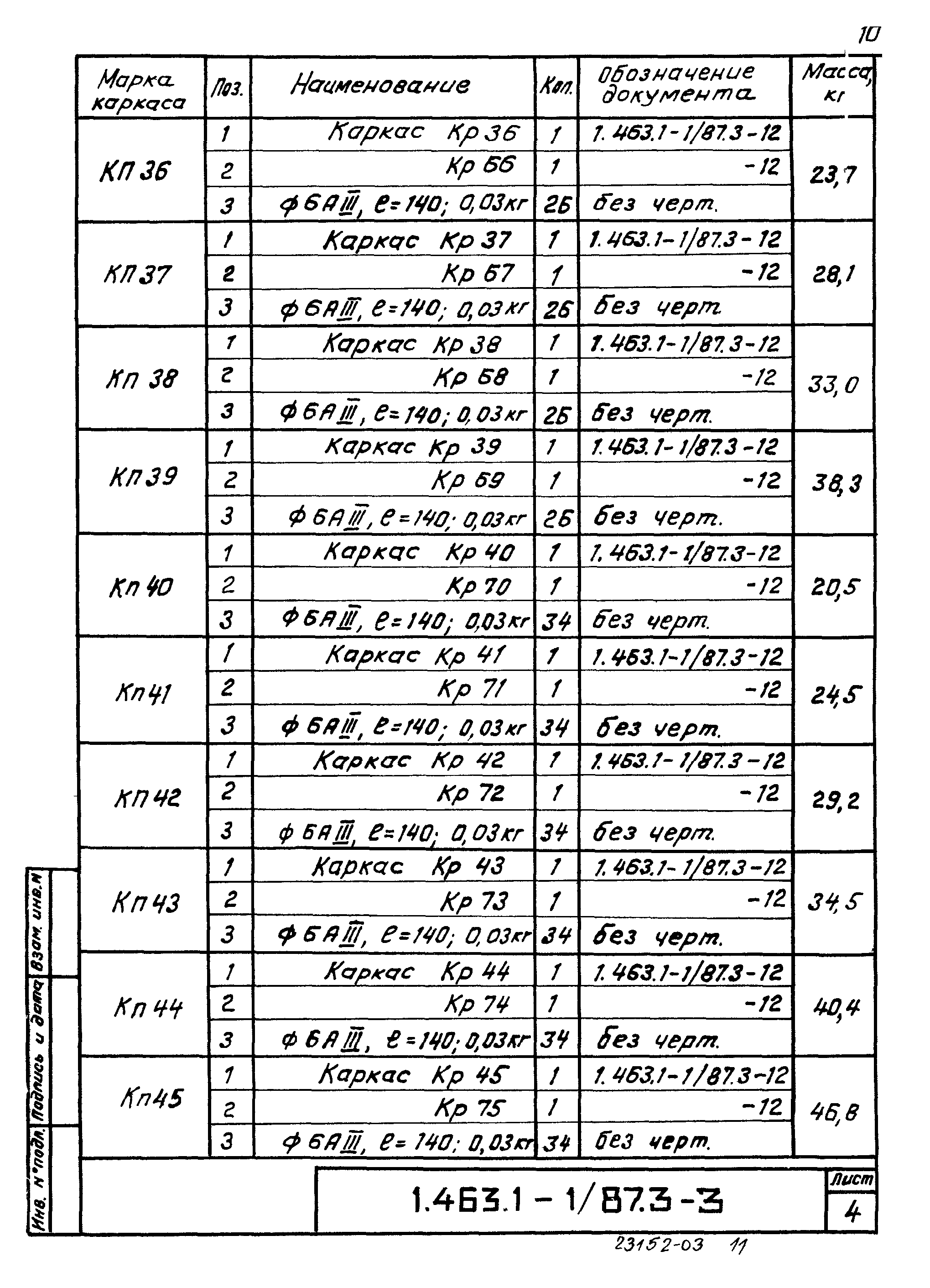 Серия 1.463.1-1/87