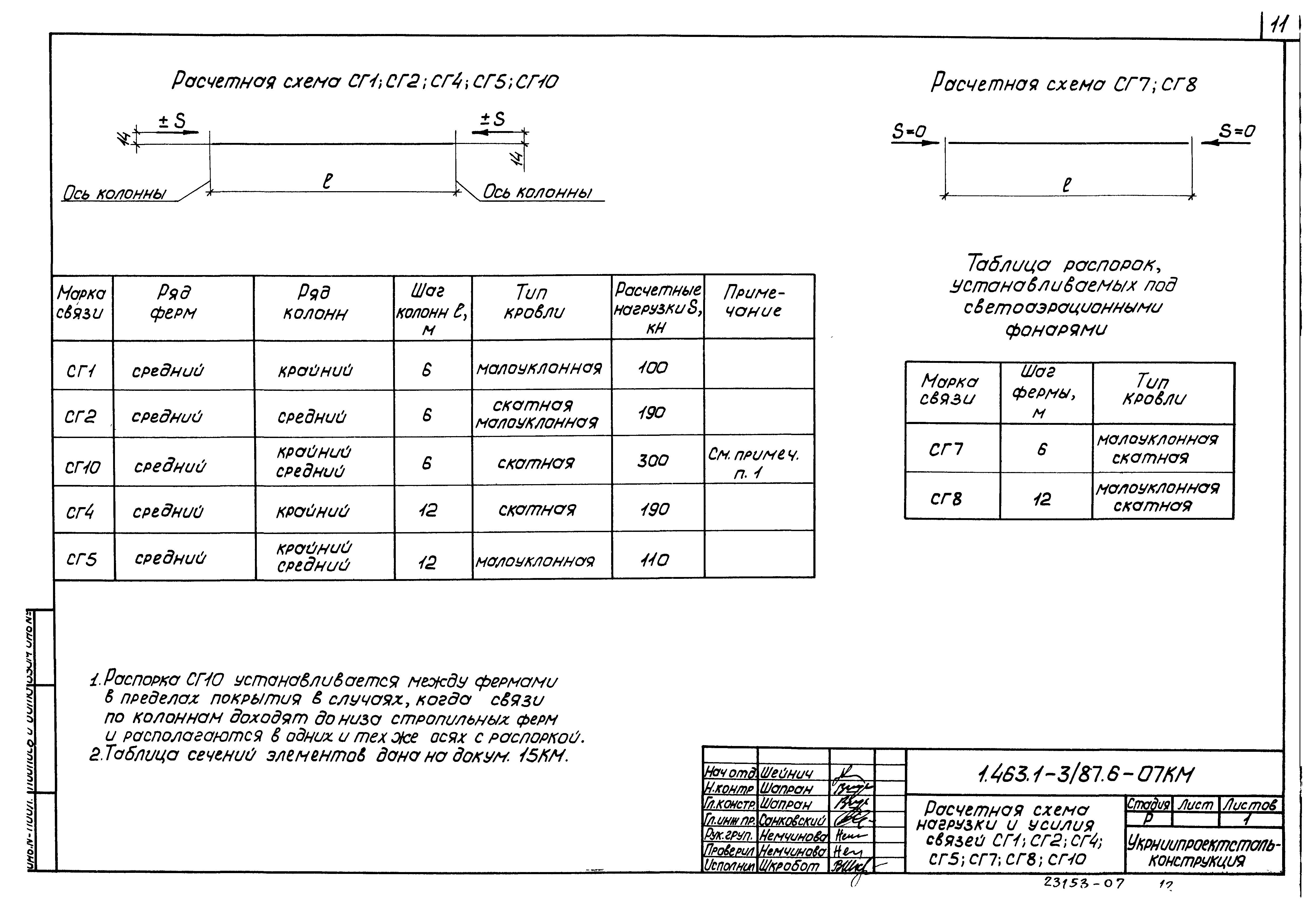 Серия 1.463.1-3/87