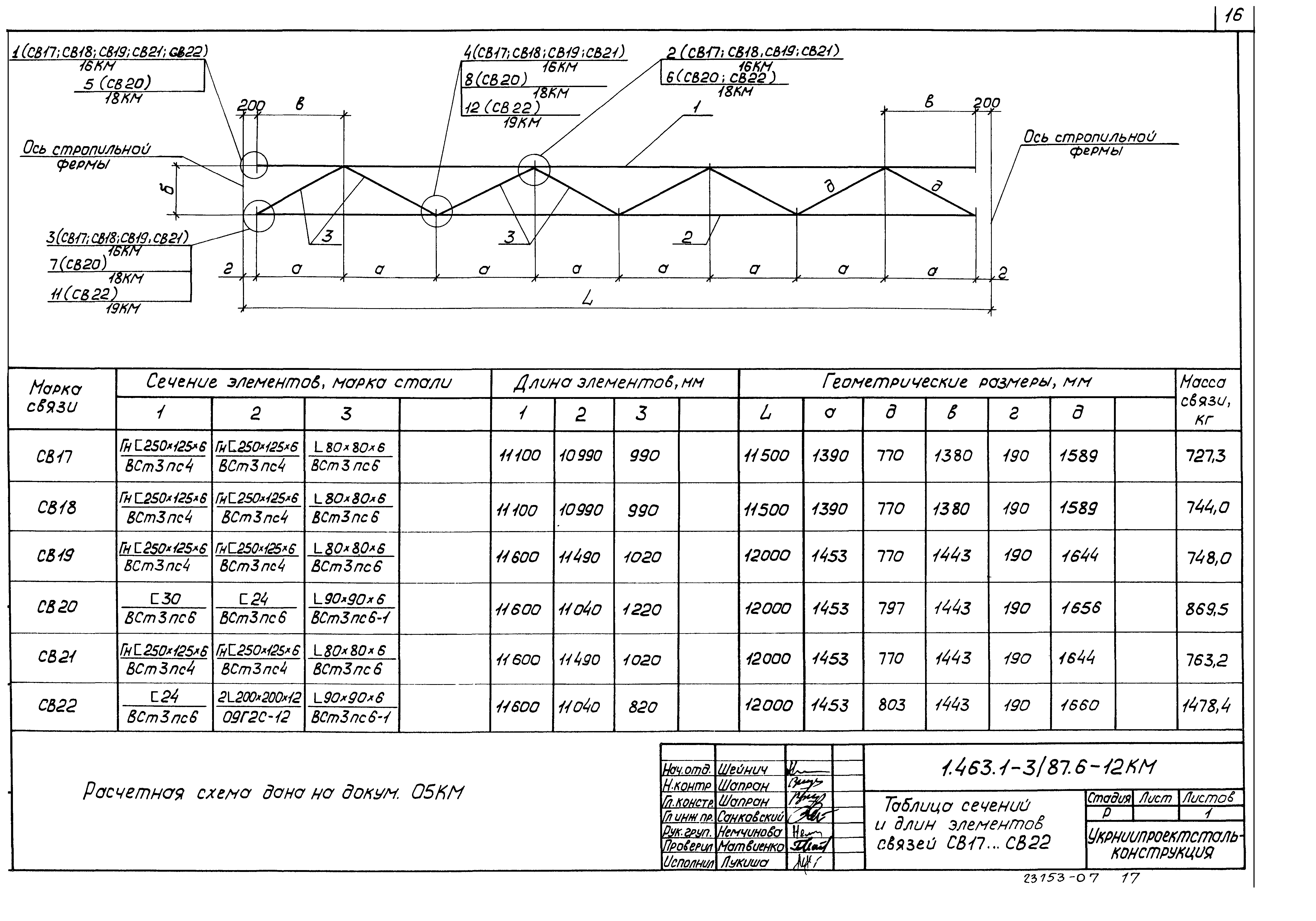 Серия 1.463.1-3/87