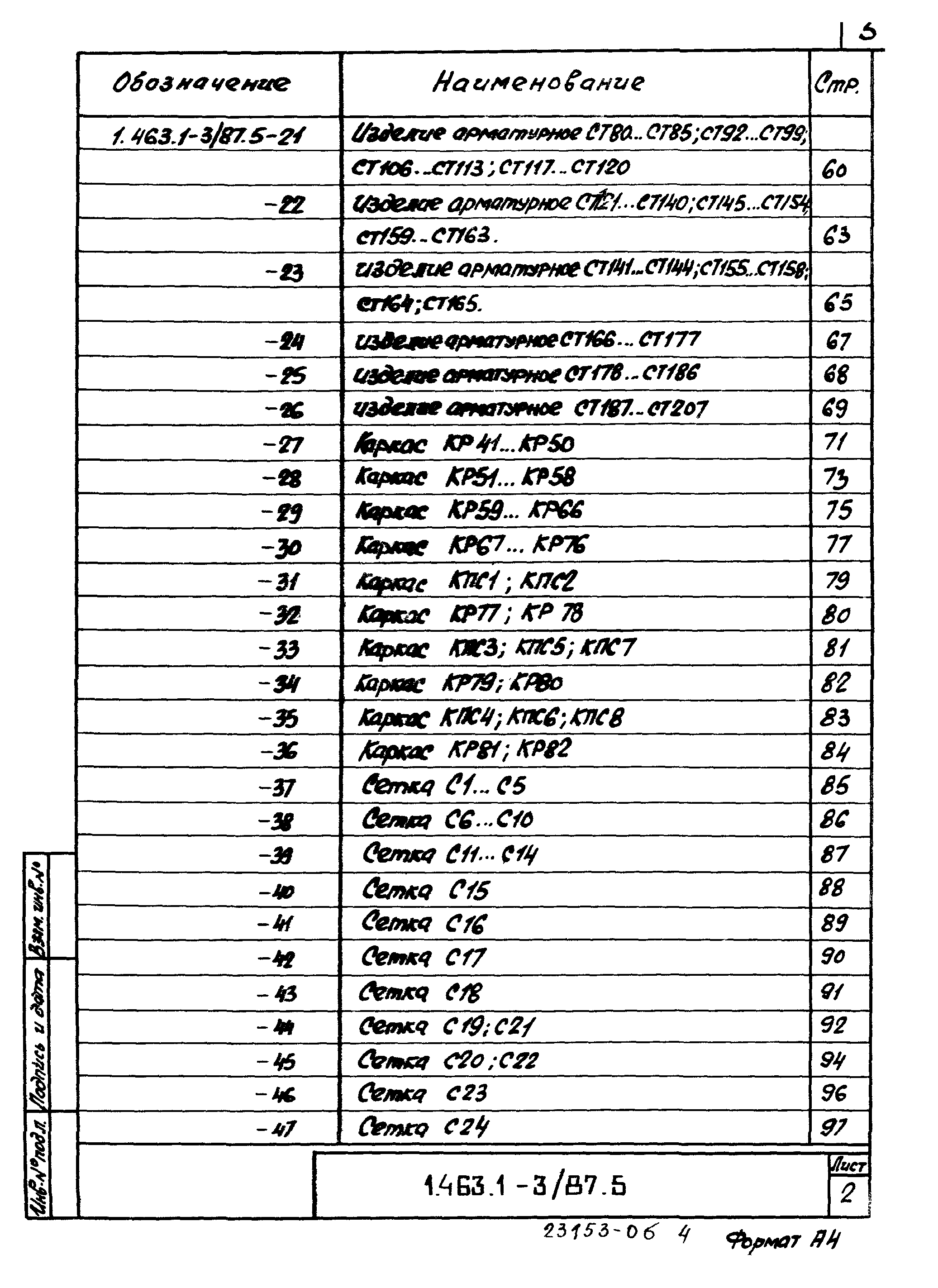 Серия 1.463.1-3/87