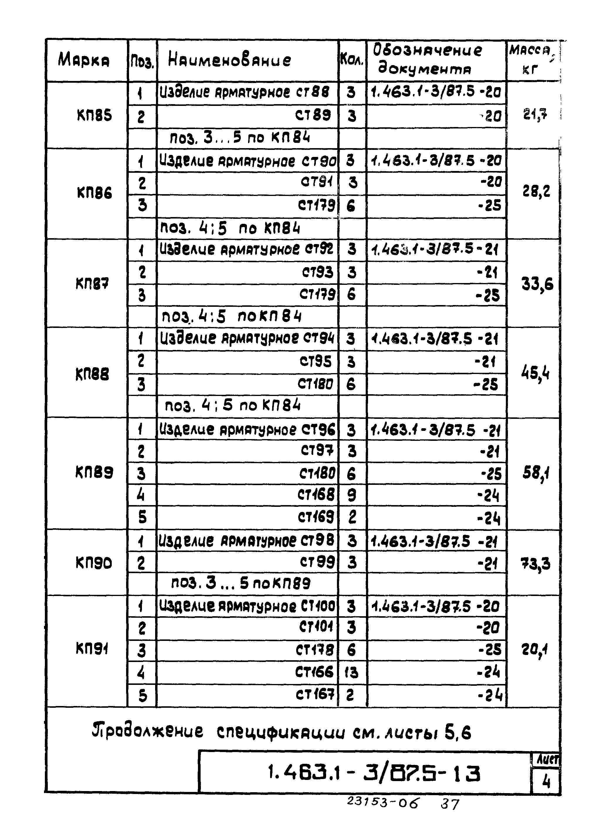 Серия 1.463.1-3/87