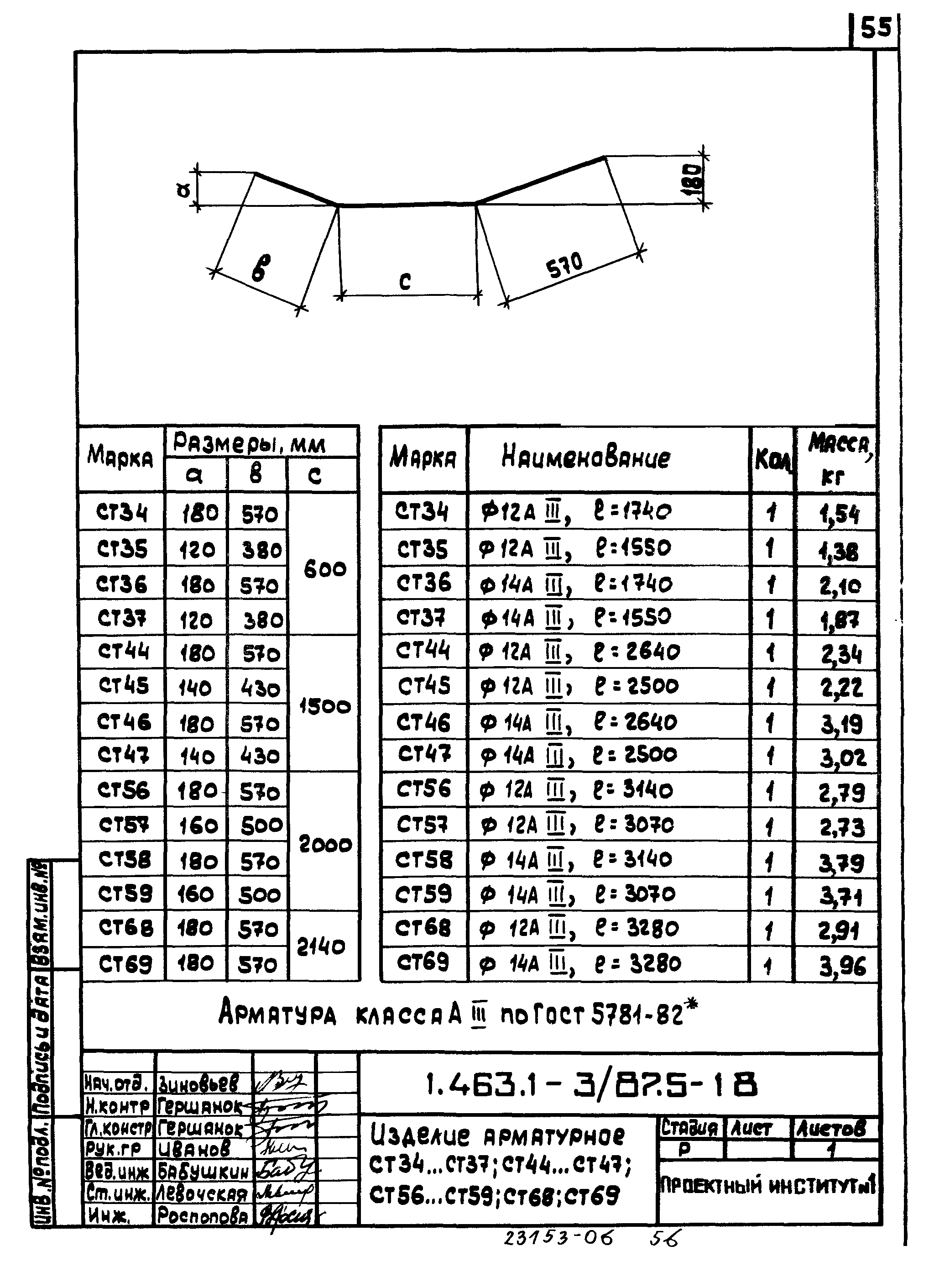 Серия 1.463.1-3/87