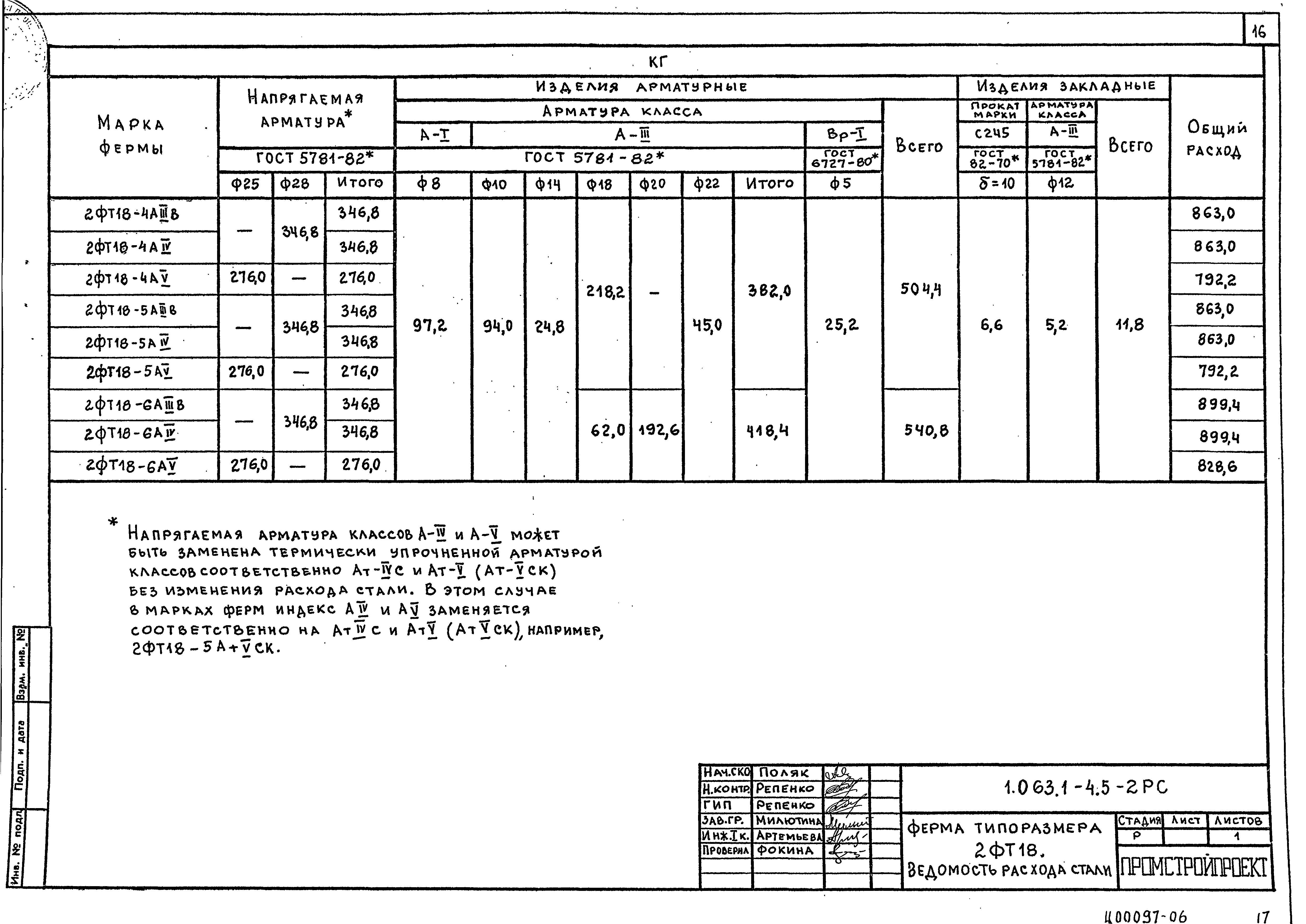 Серия 1.063.1-4