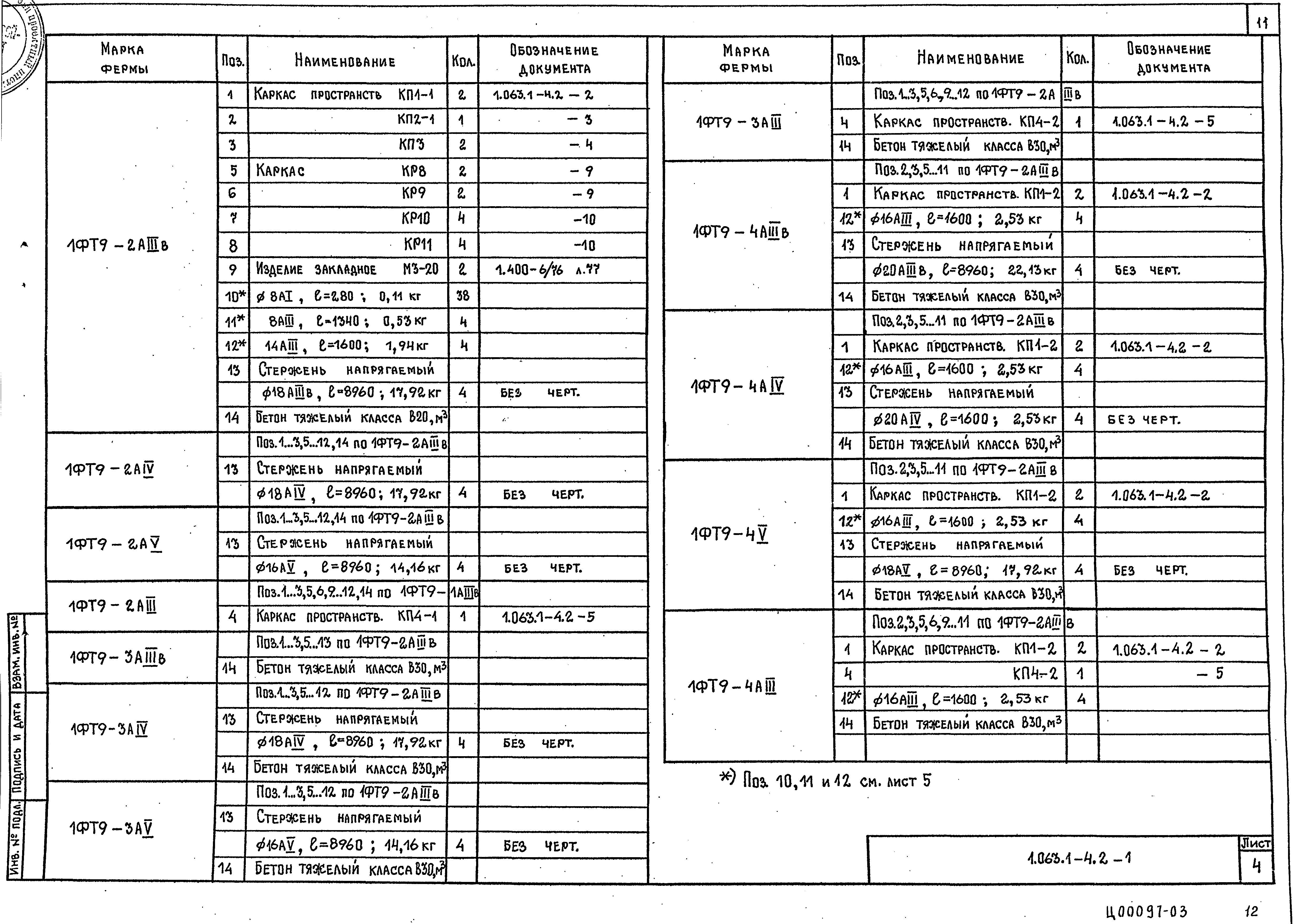 Серия 1.063.1-4