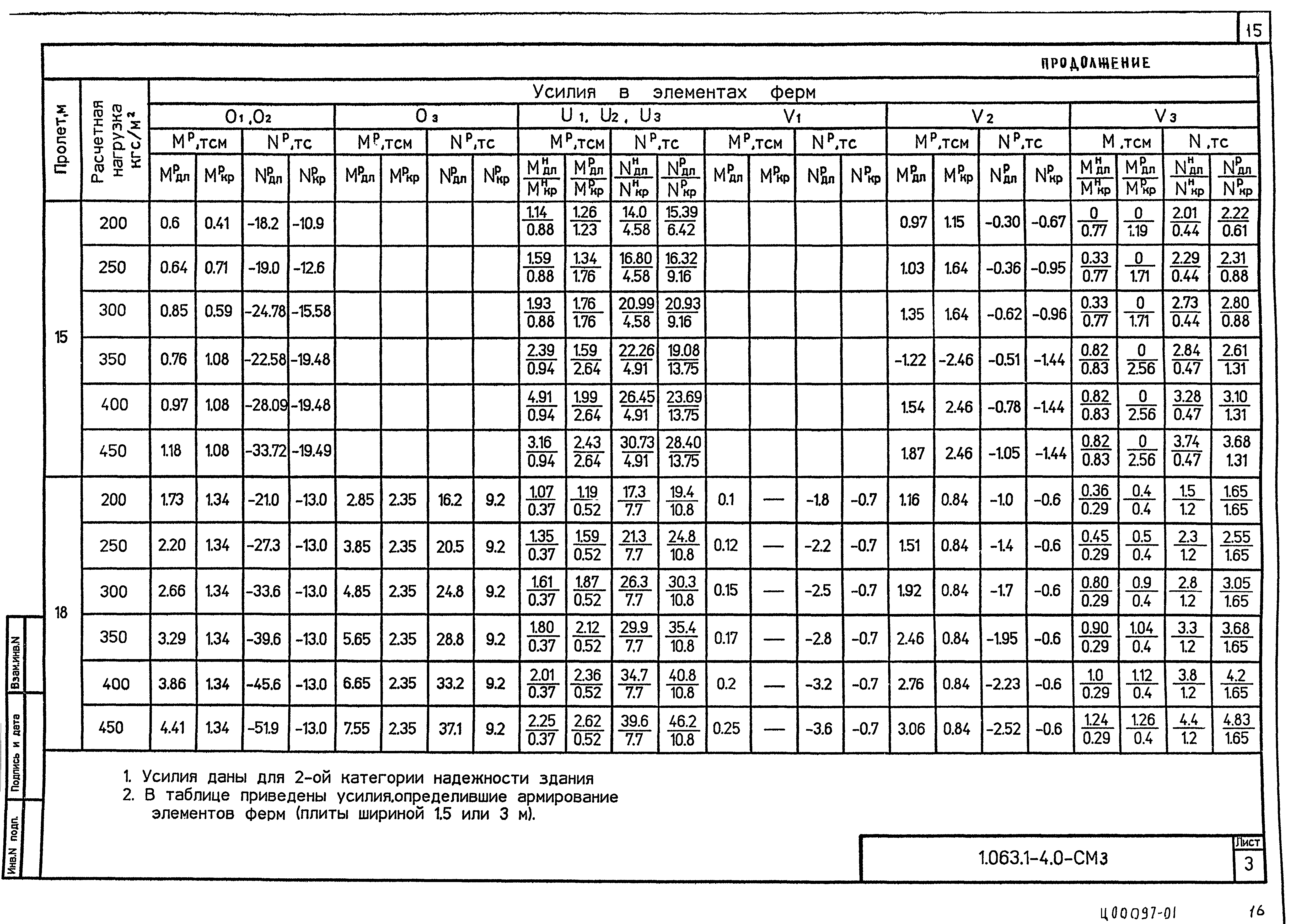 Серия 1.063.1-4