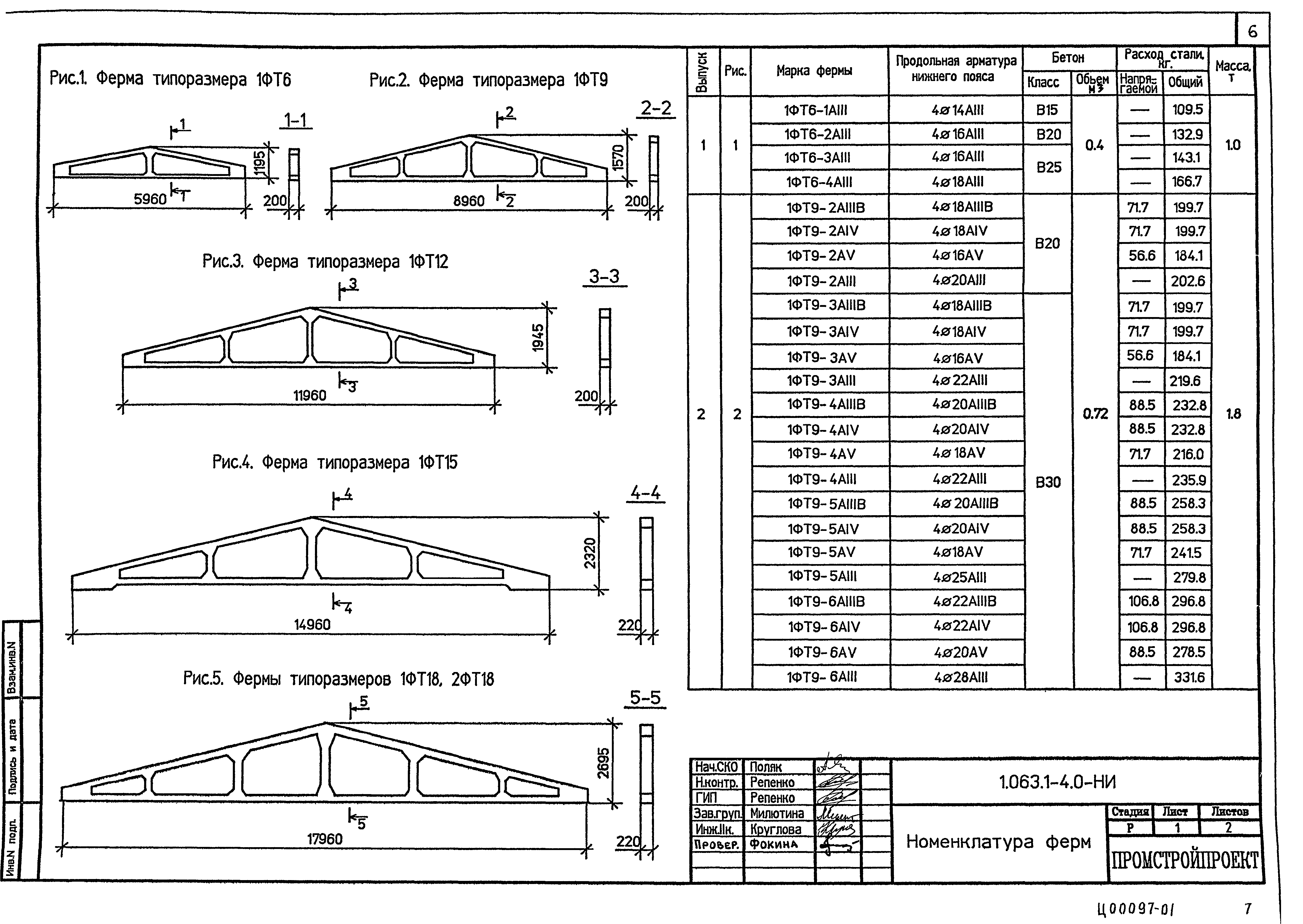 Серия 1.063.1-4