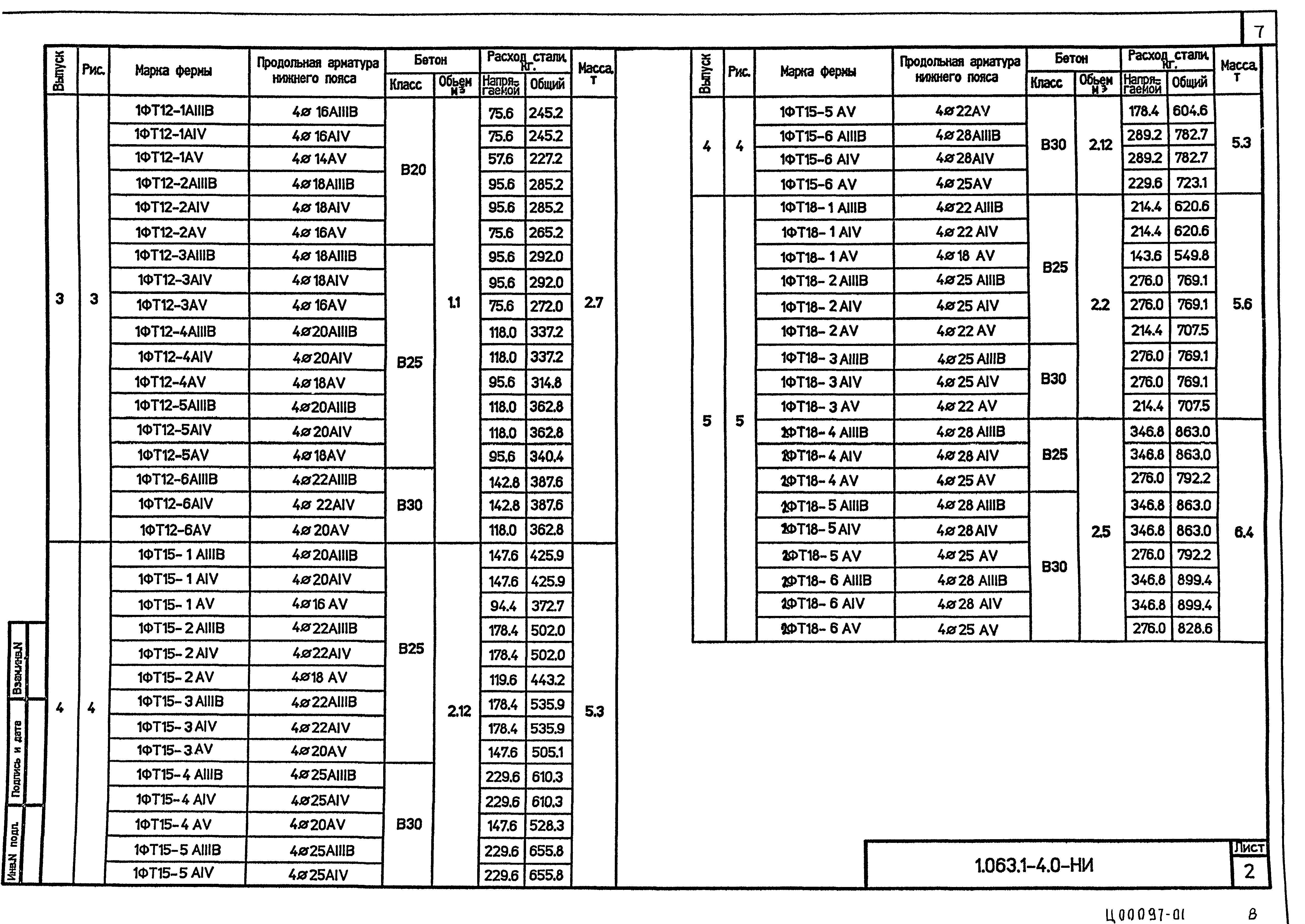 Серия 1.063.1-4