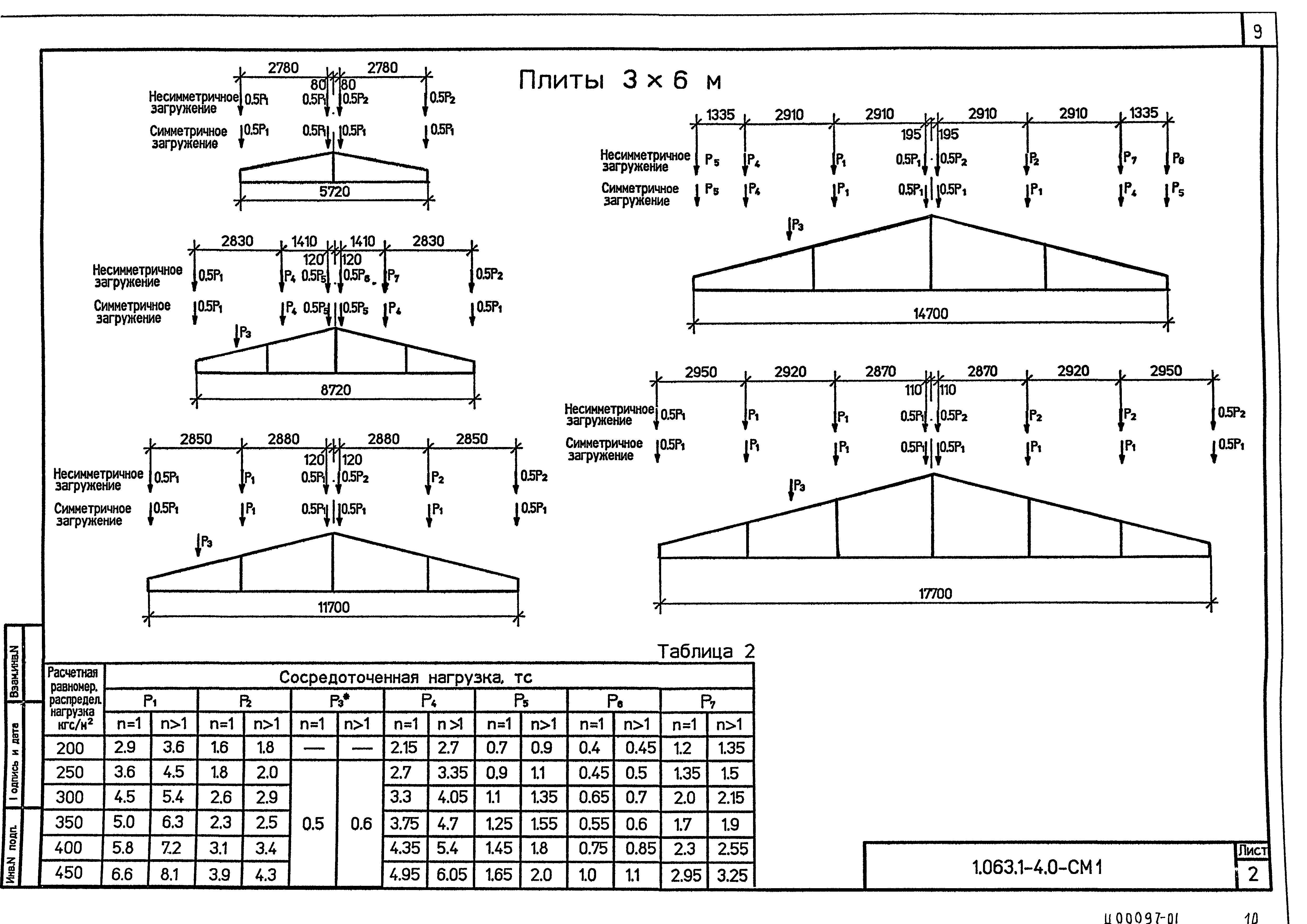 Серия 1.063.1-4