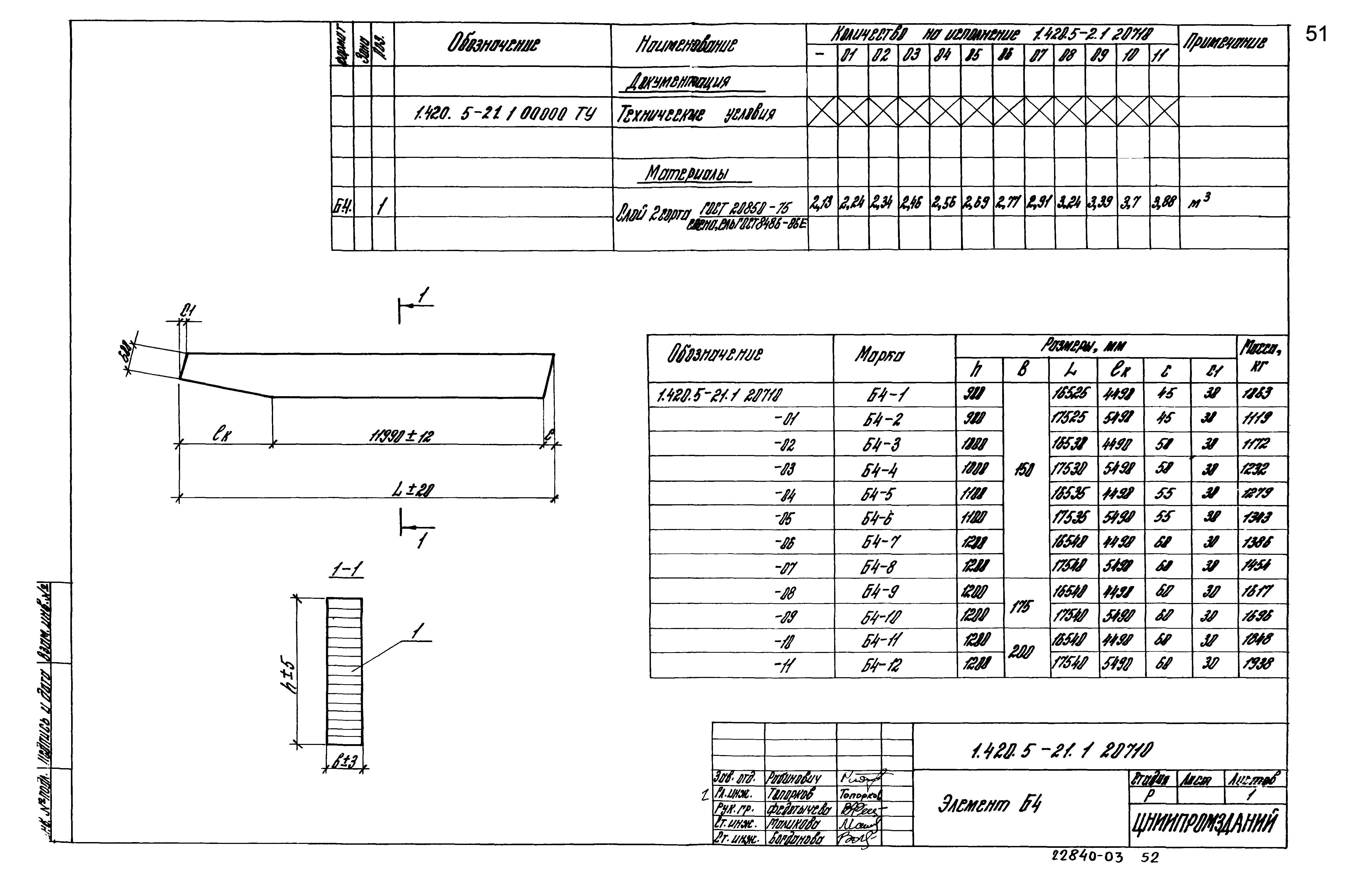 Серия 1.420.5-21