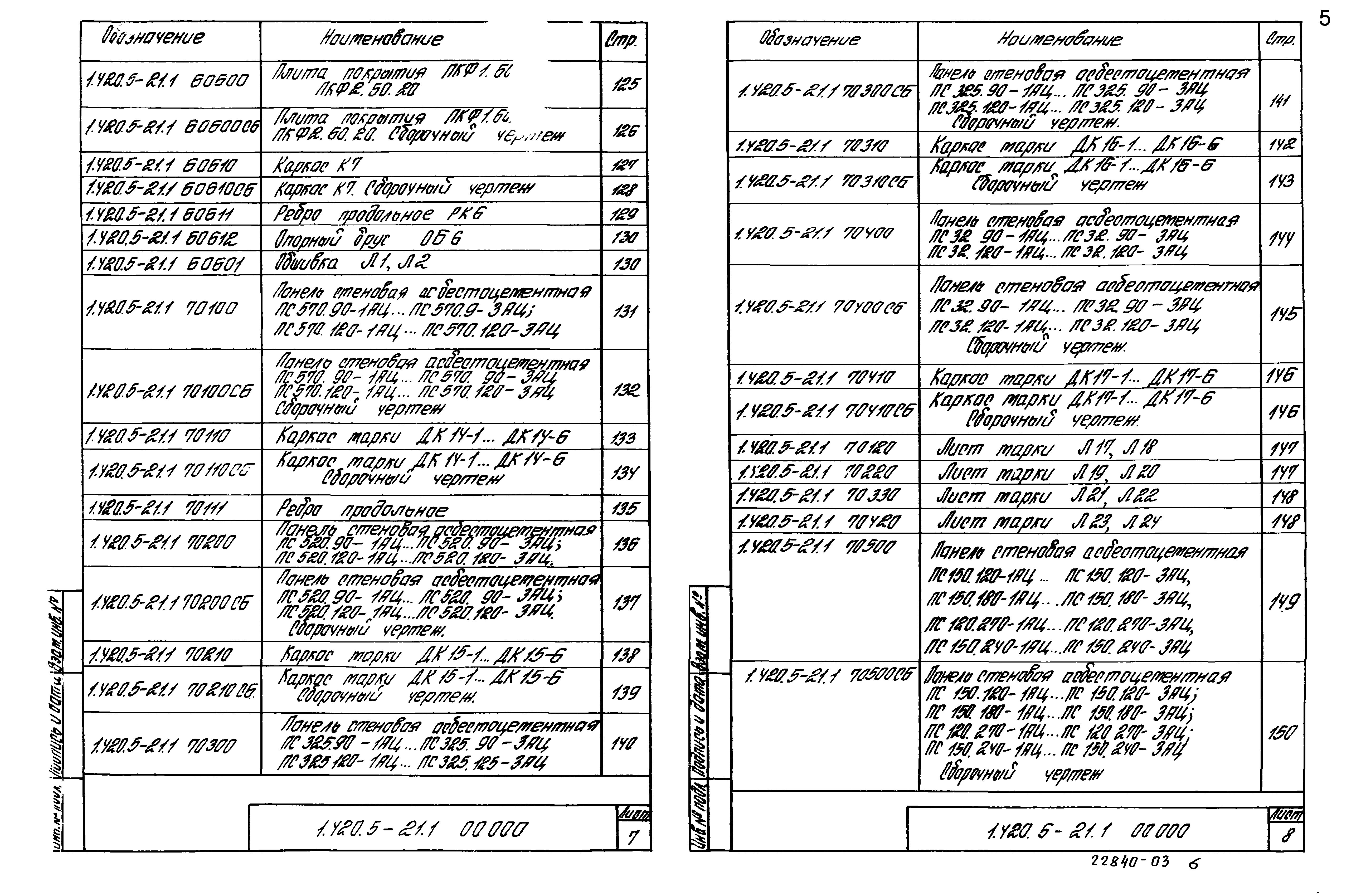 Серия 1.420.5-21