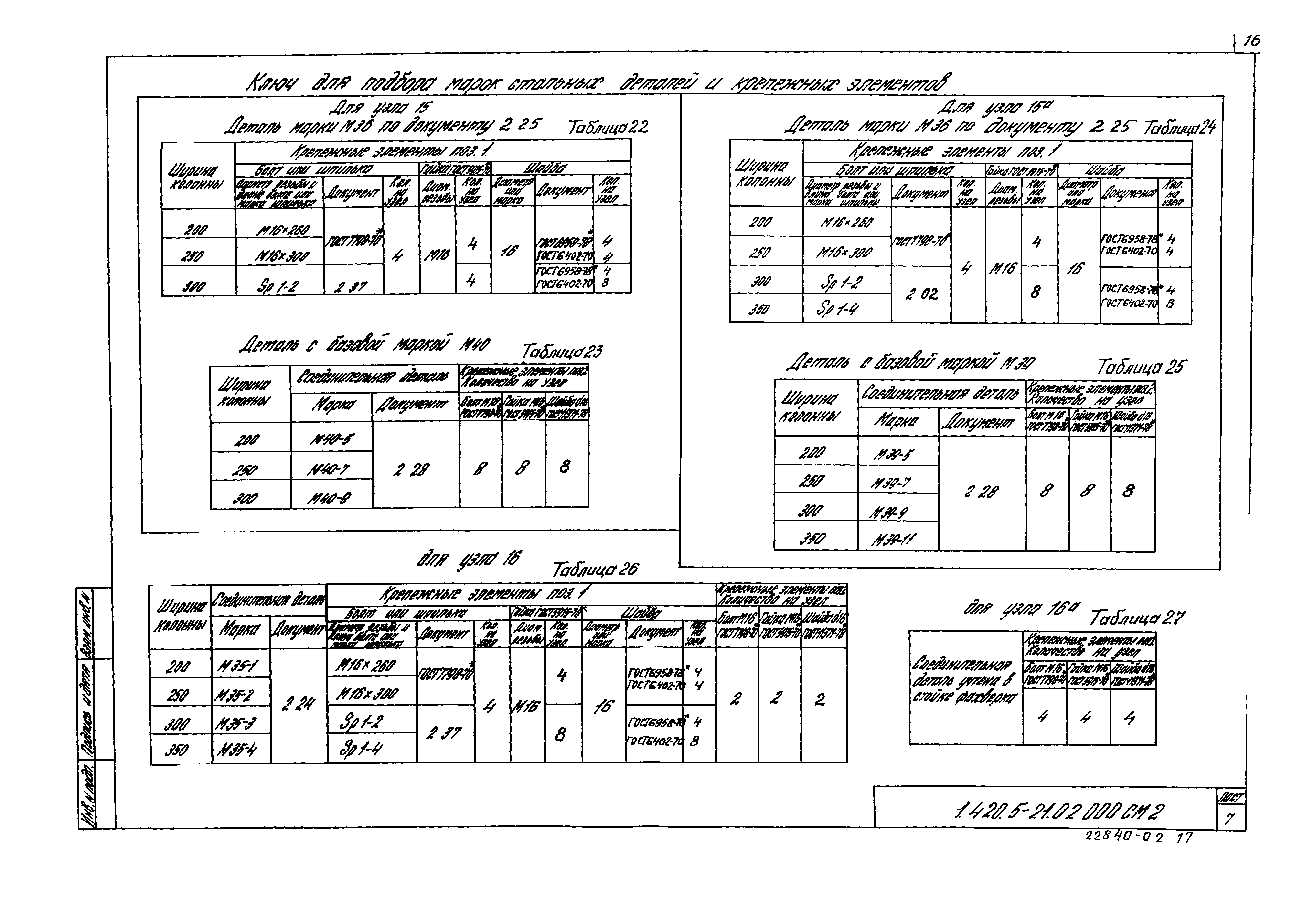 Серия 1.420.5-21