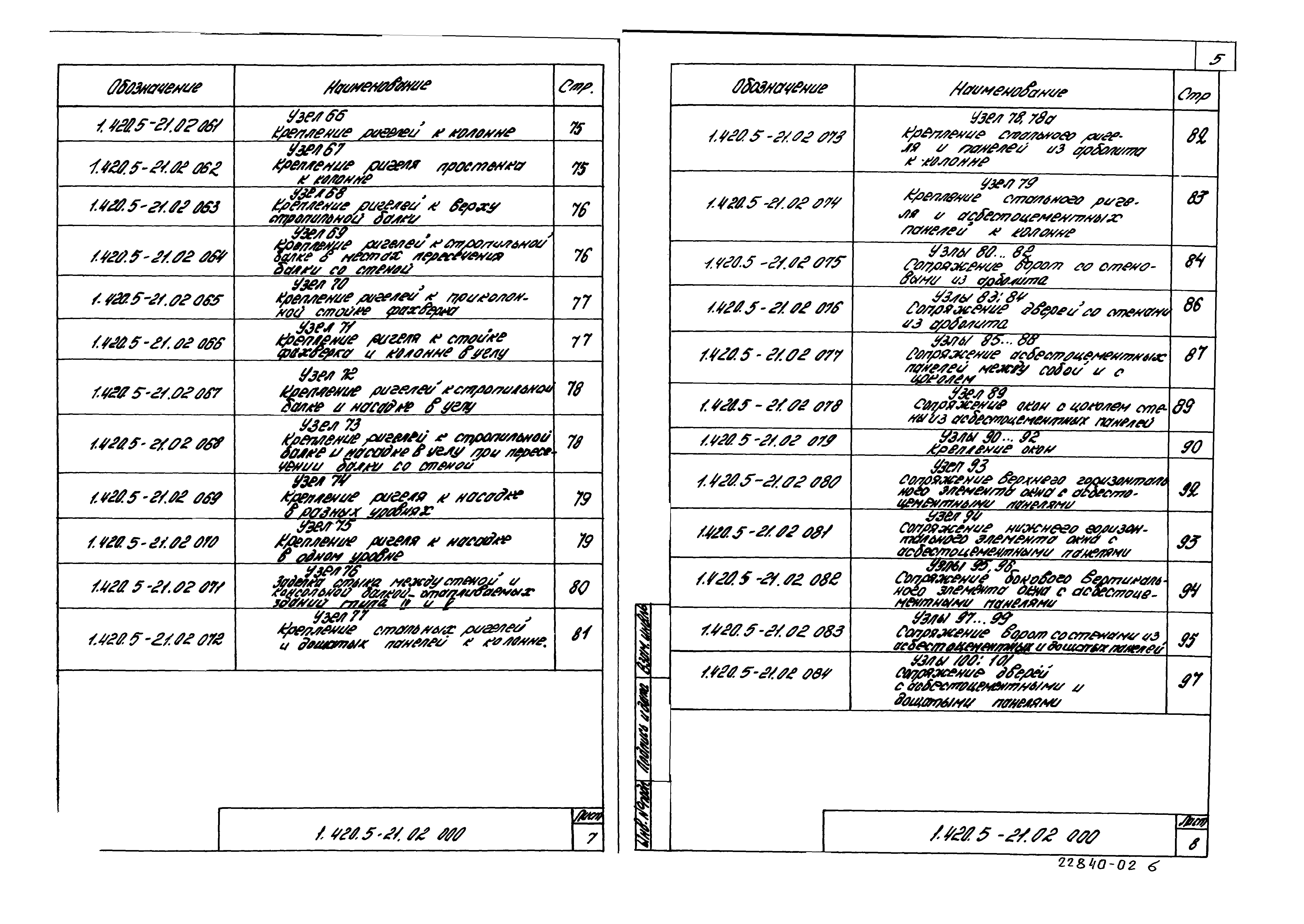 Серия 1.420.5-21