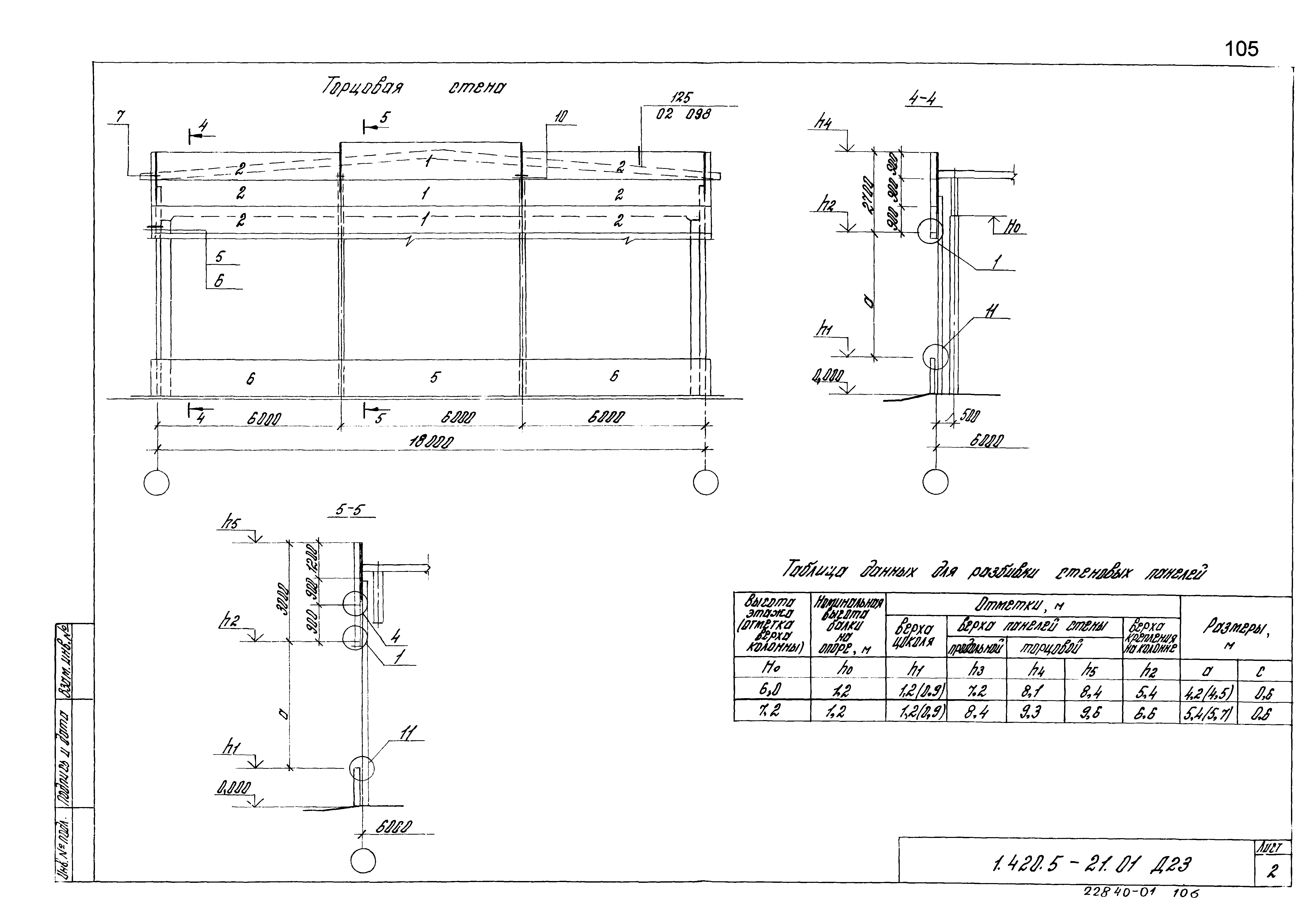 Серия 1.420.5-21