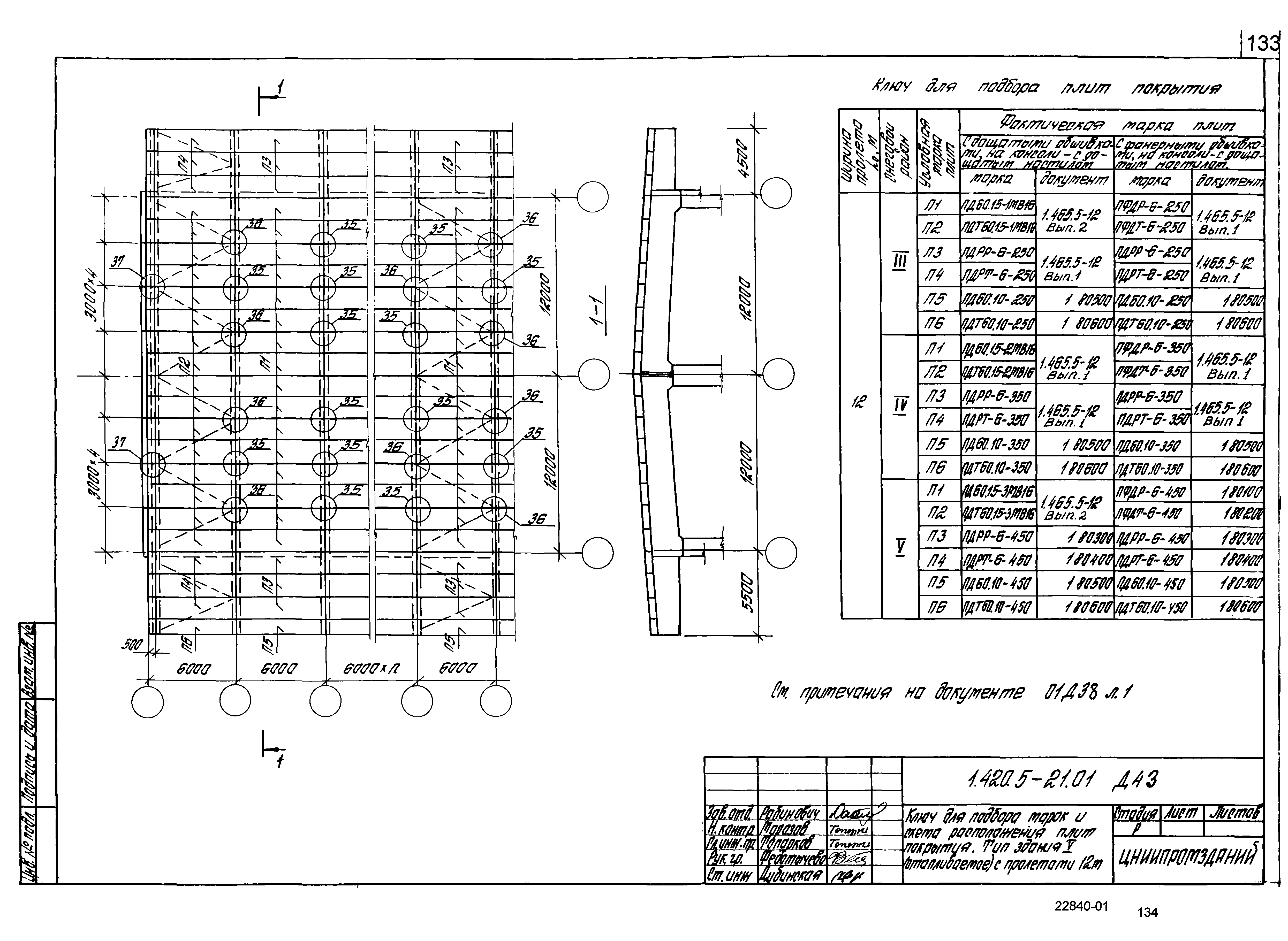 Серия 1.420.5-21