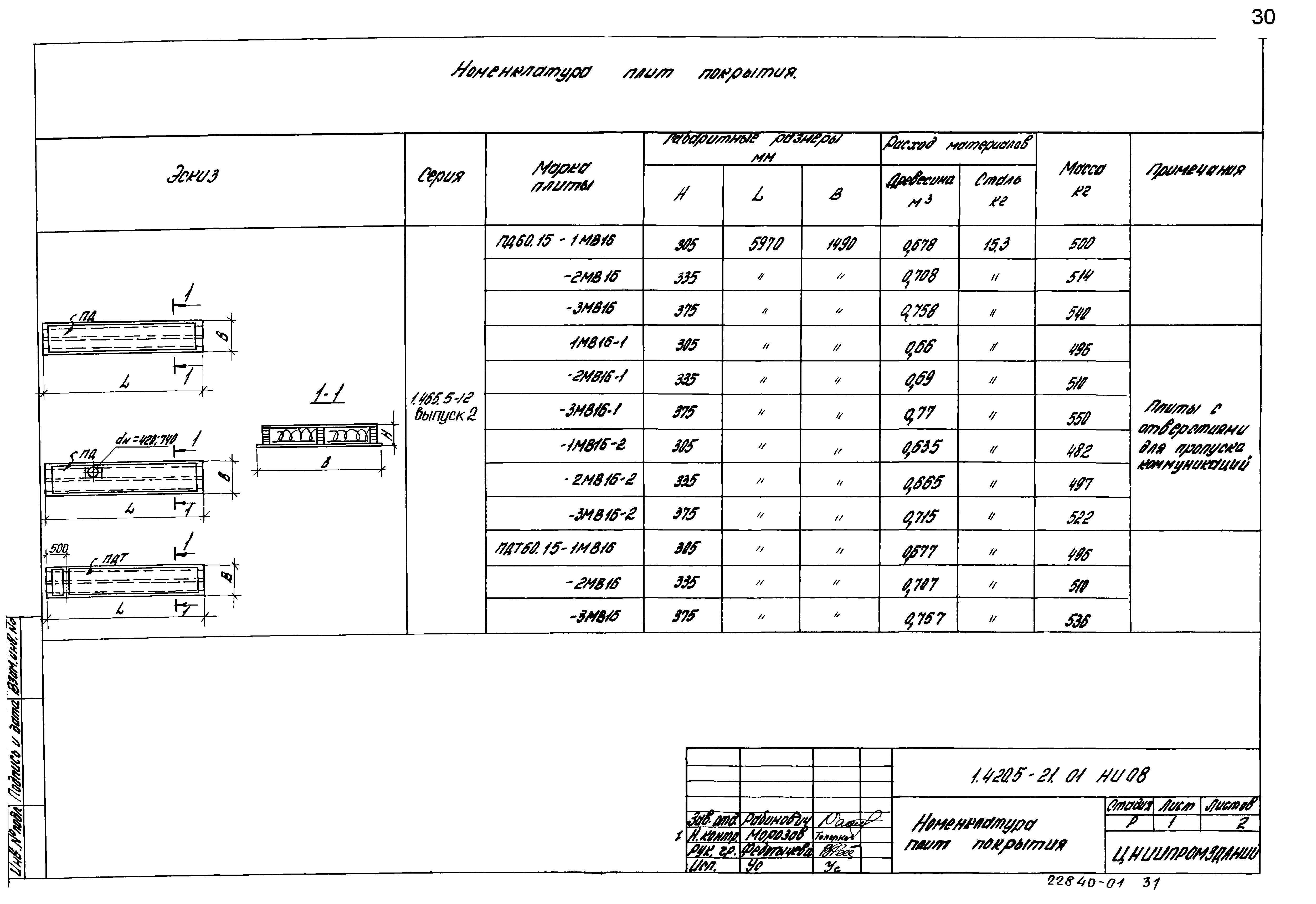 Серия 1.420.5-21