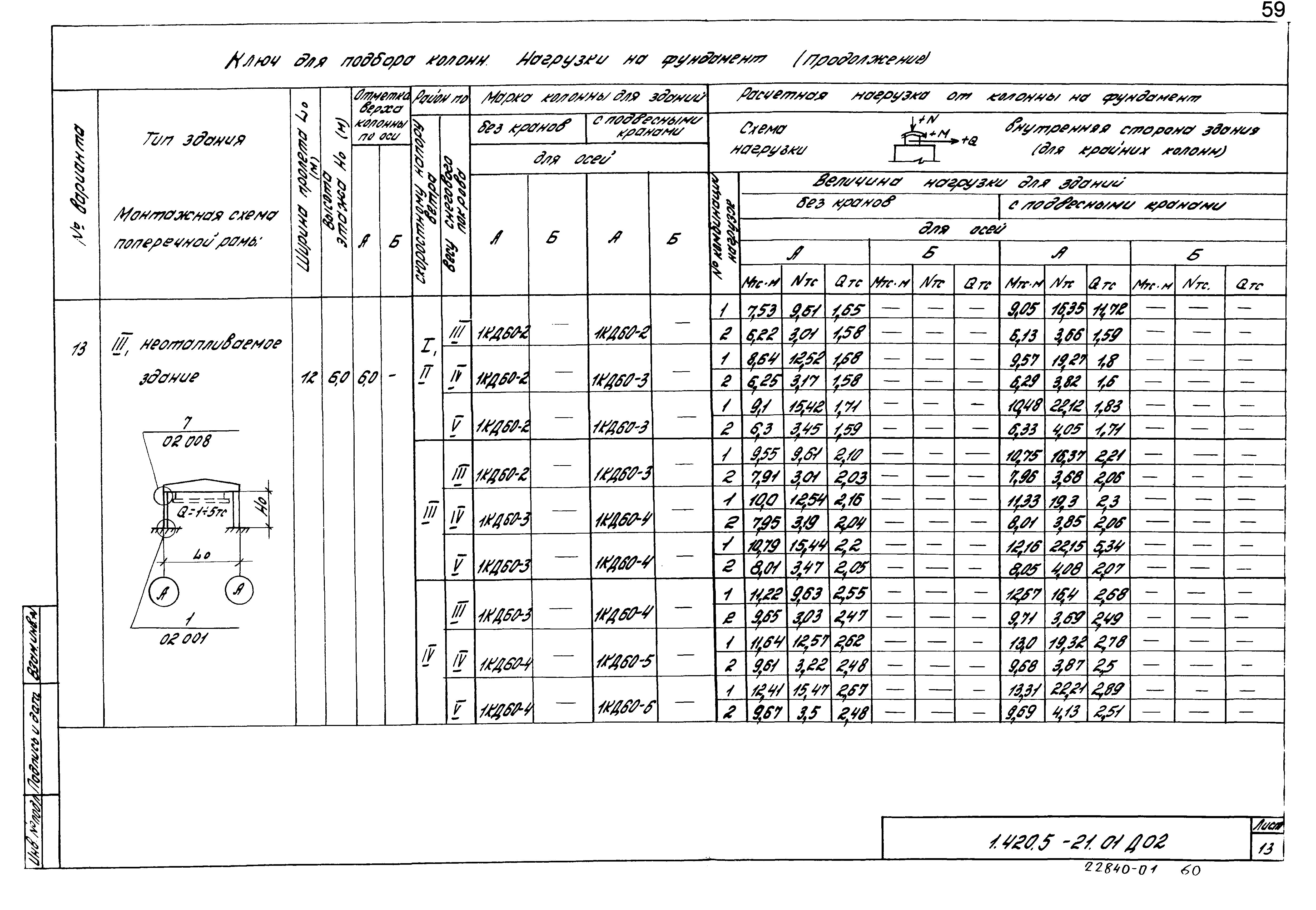 Серия 1.420.5-21