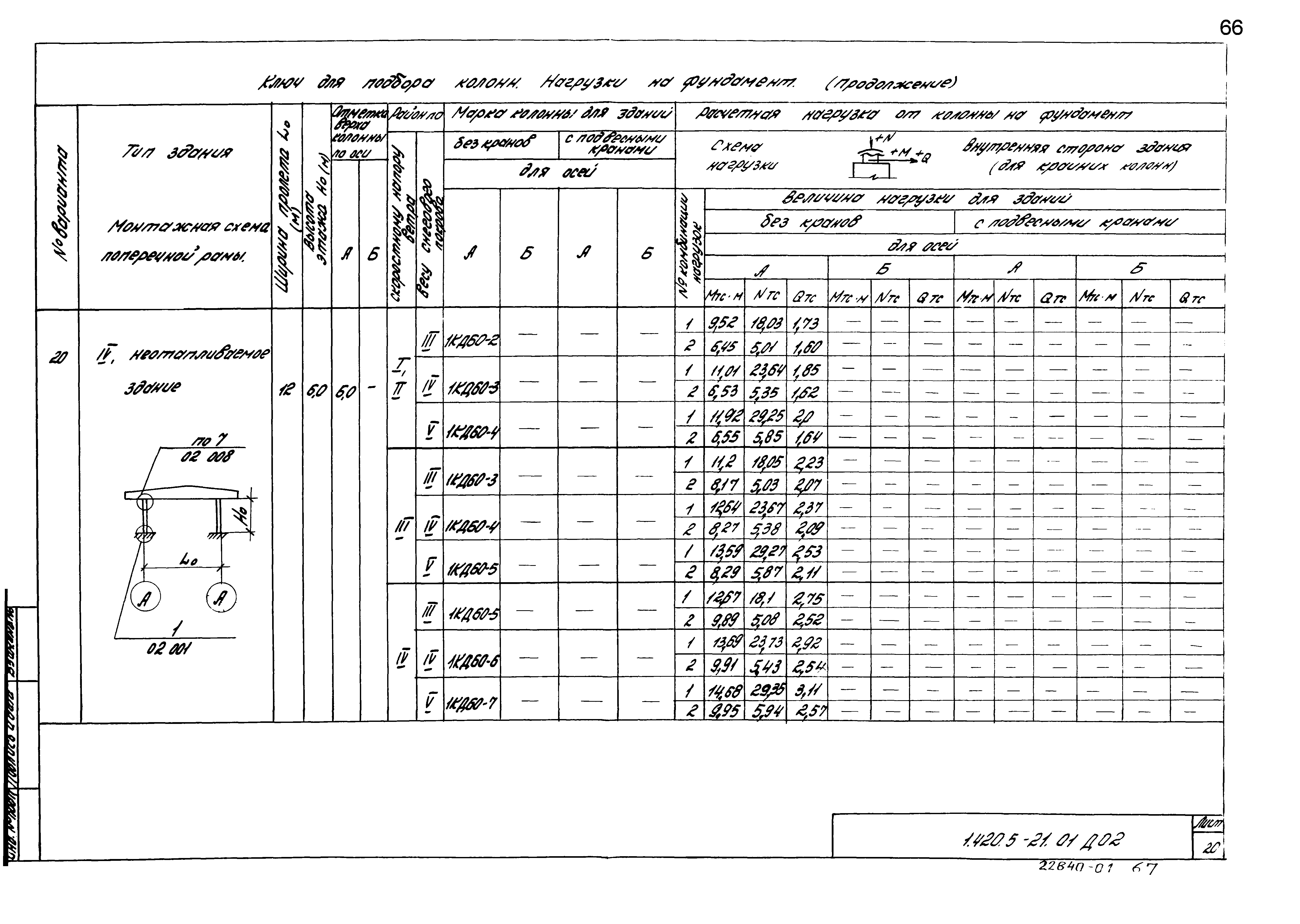 Серия 1.420.5-21