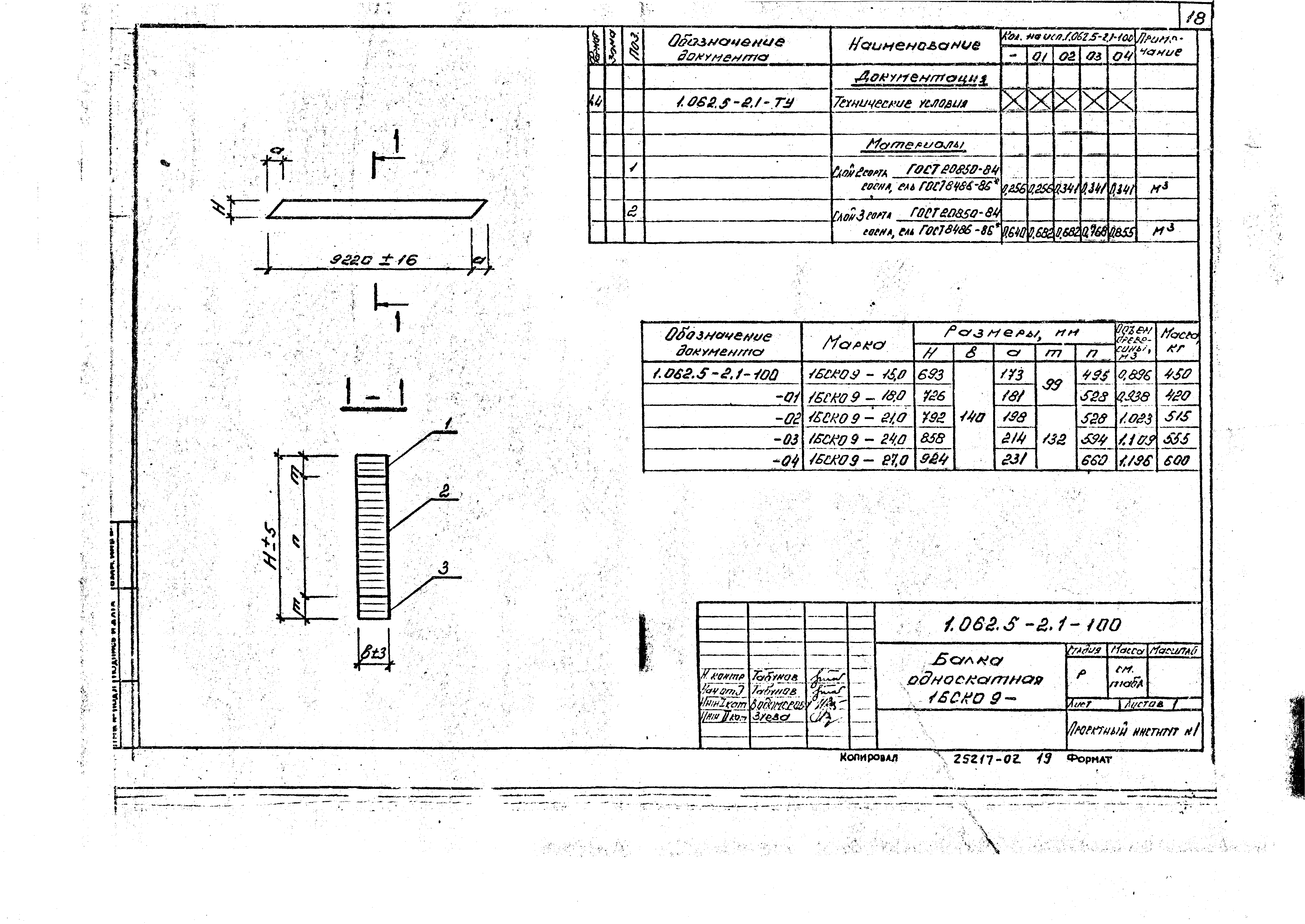 Серия 1.062.5-2