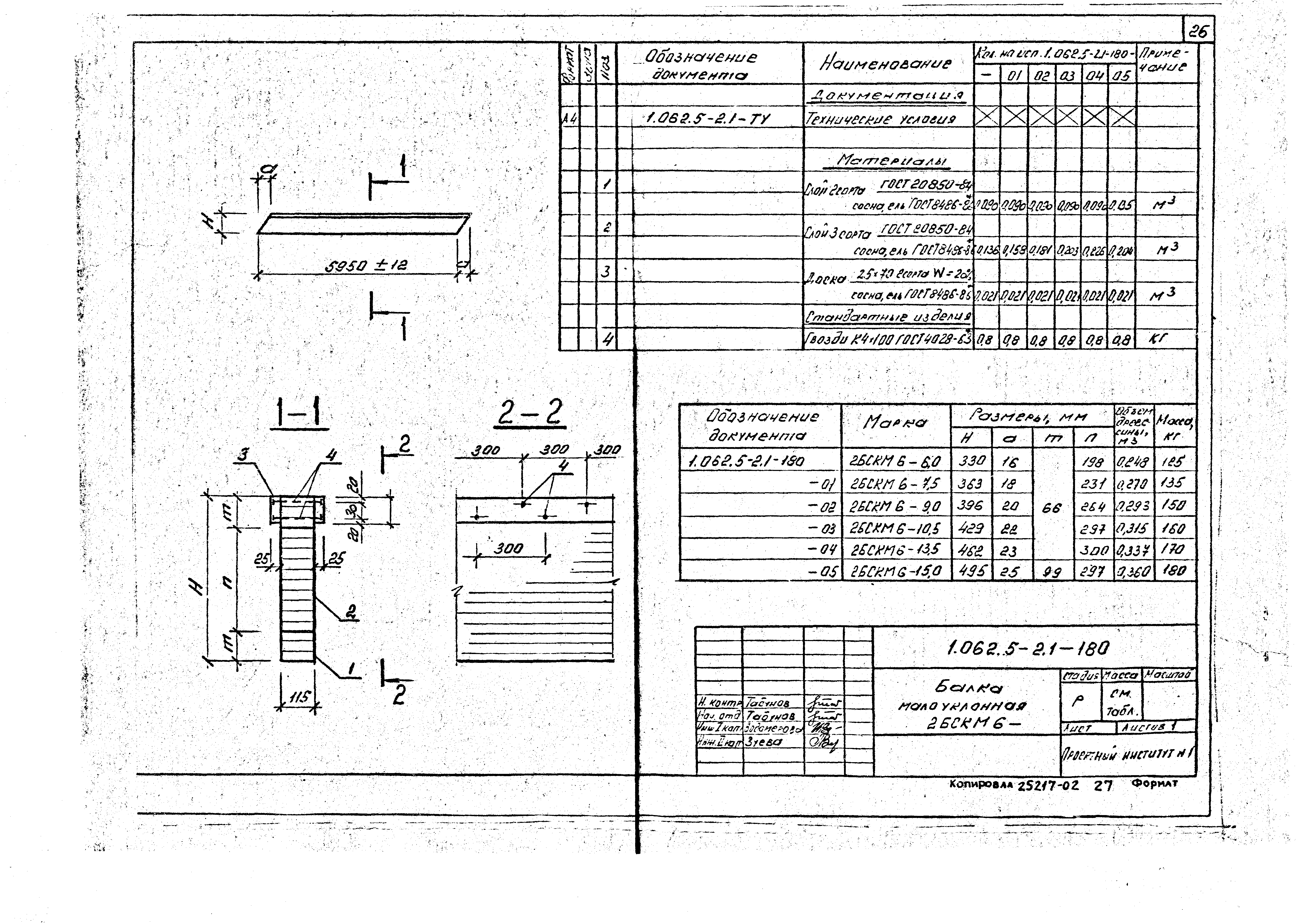 Серия 1.062.5-2