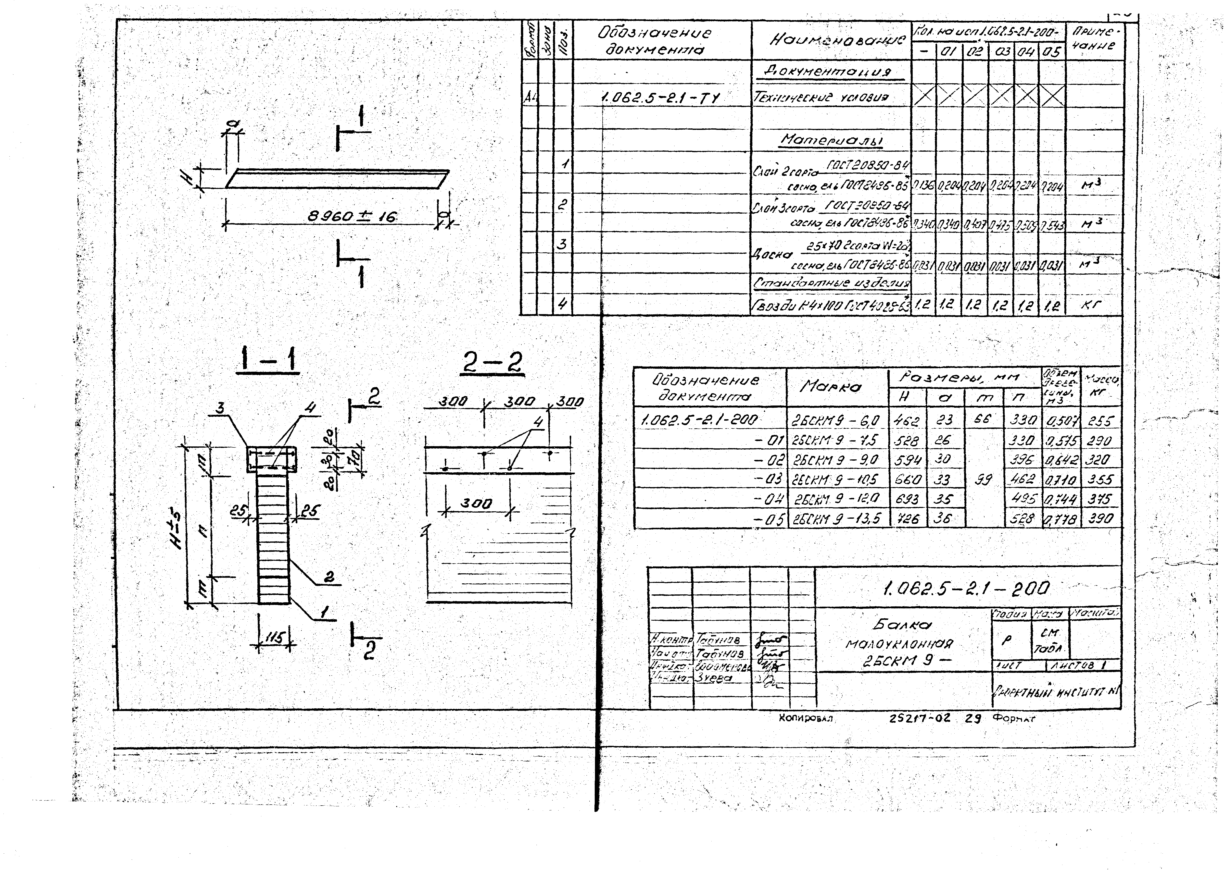 Серия 1.062.5-2