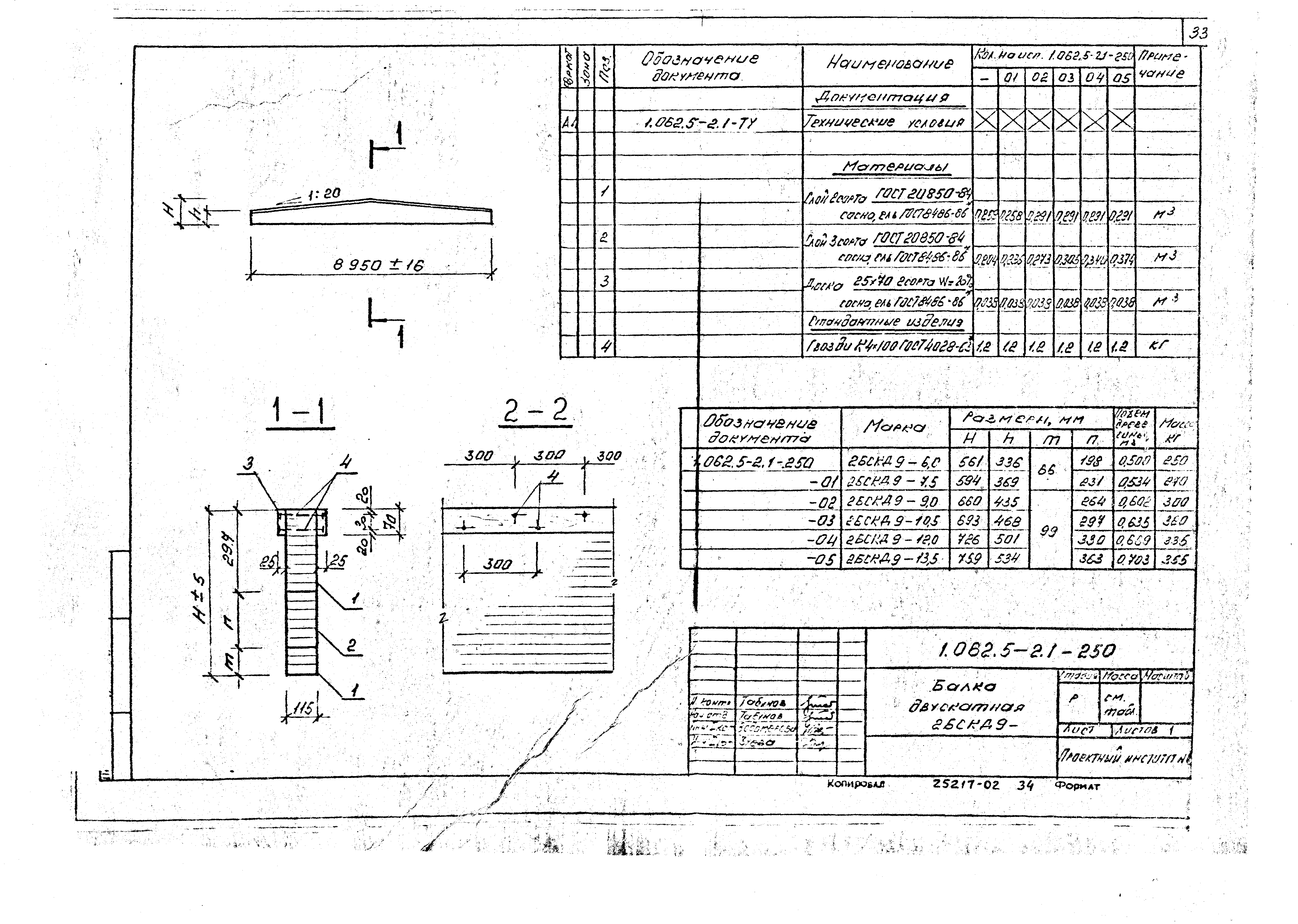 Серия 1.062.5-2