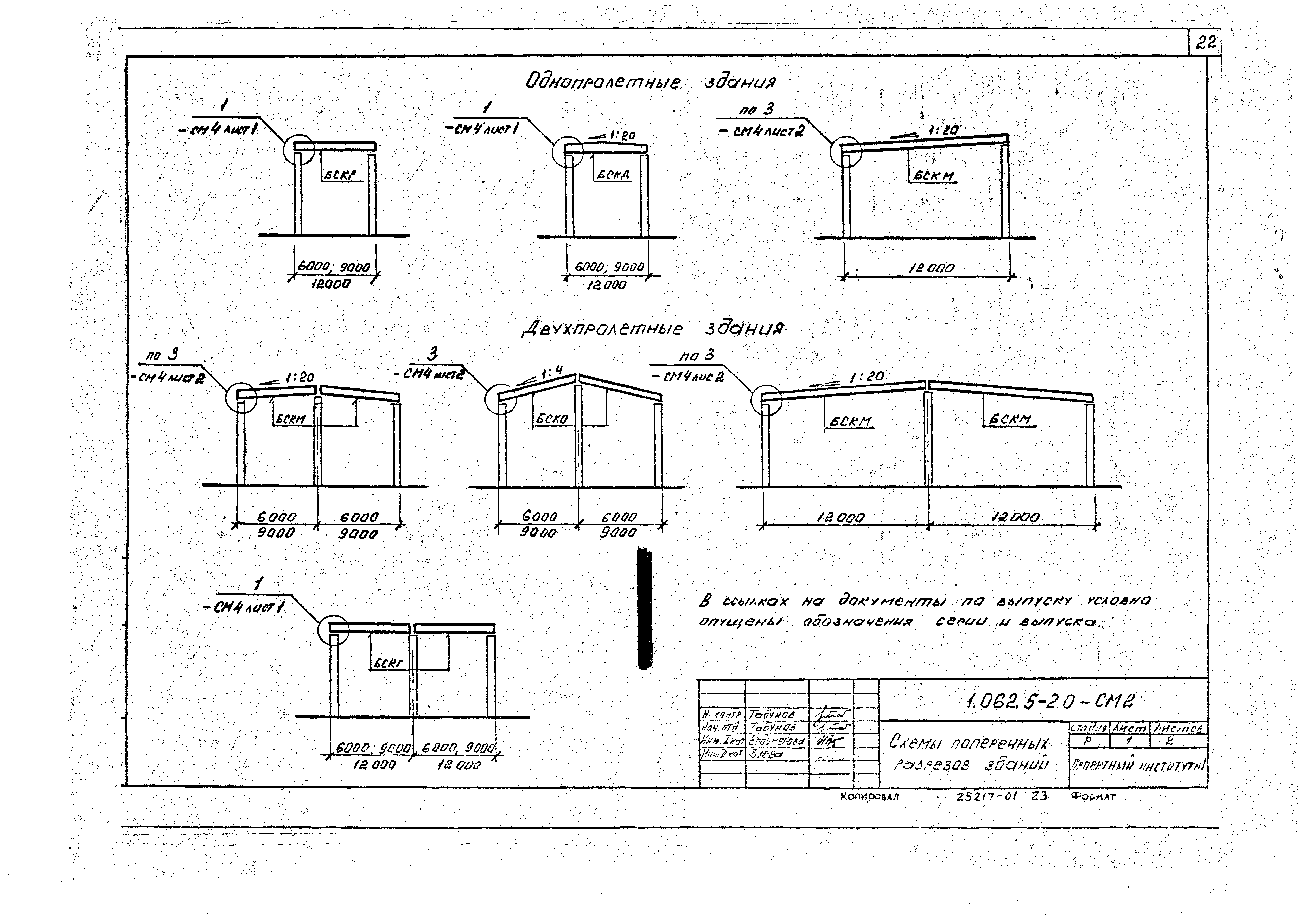 Серия 1.062.5-2