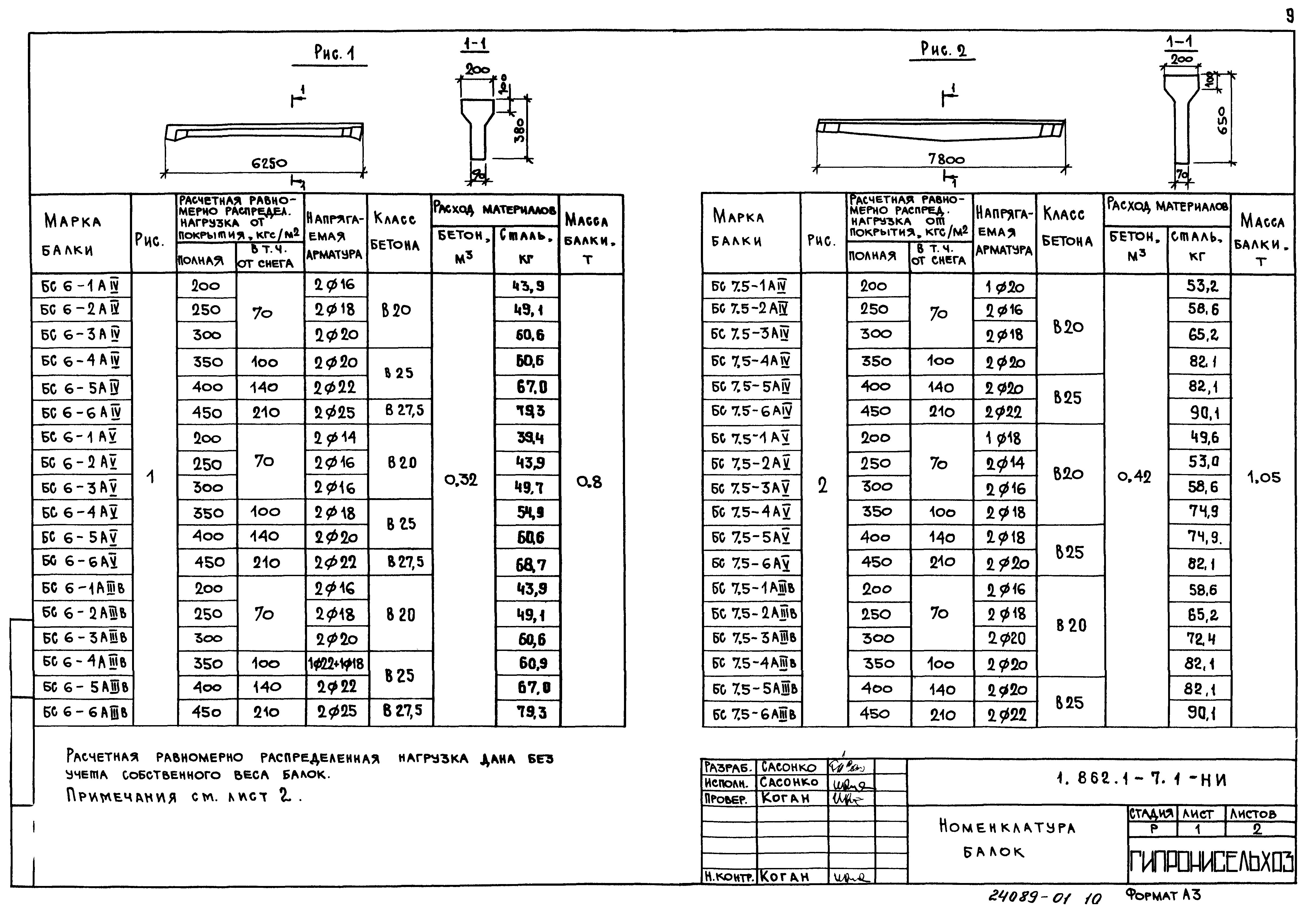 Серия 1.862.1-7