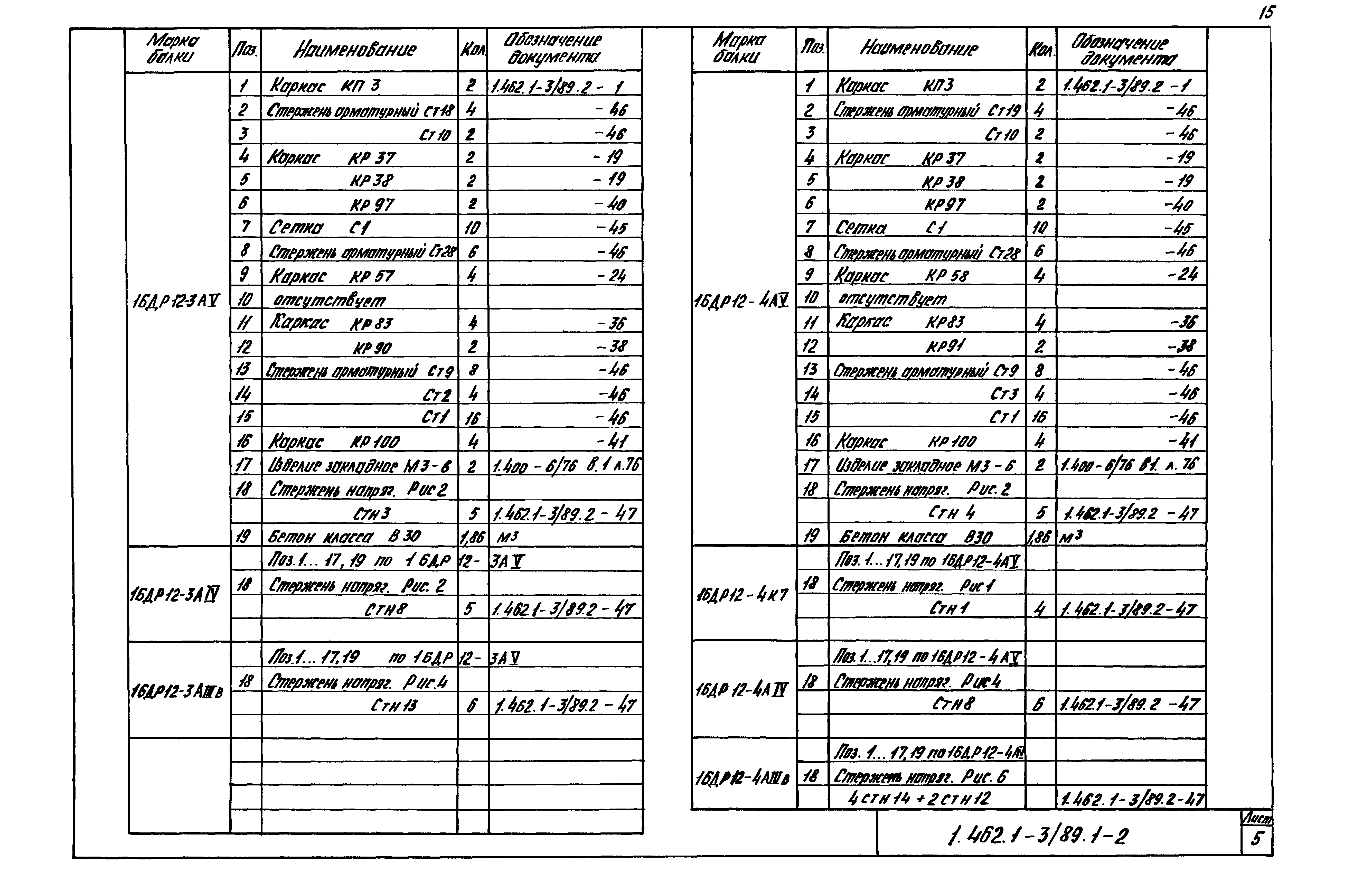 Серия 1.462.1-3/89