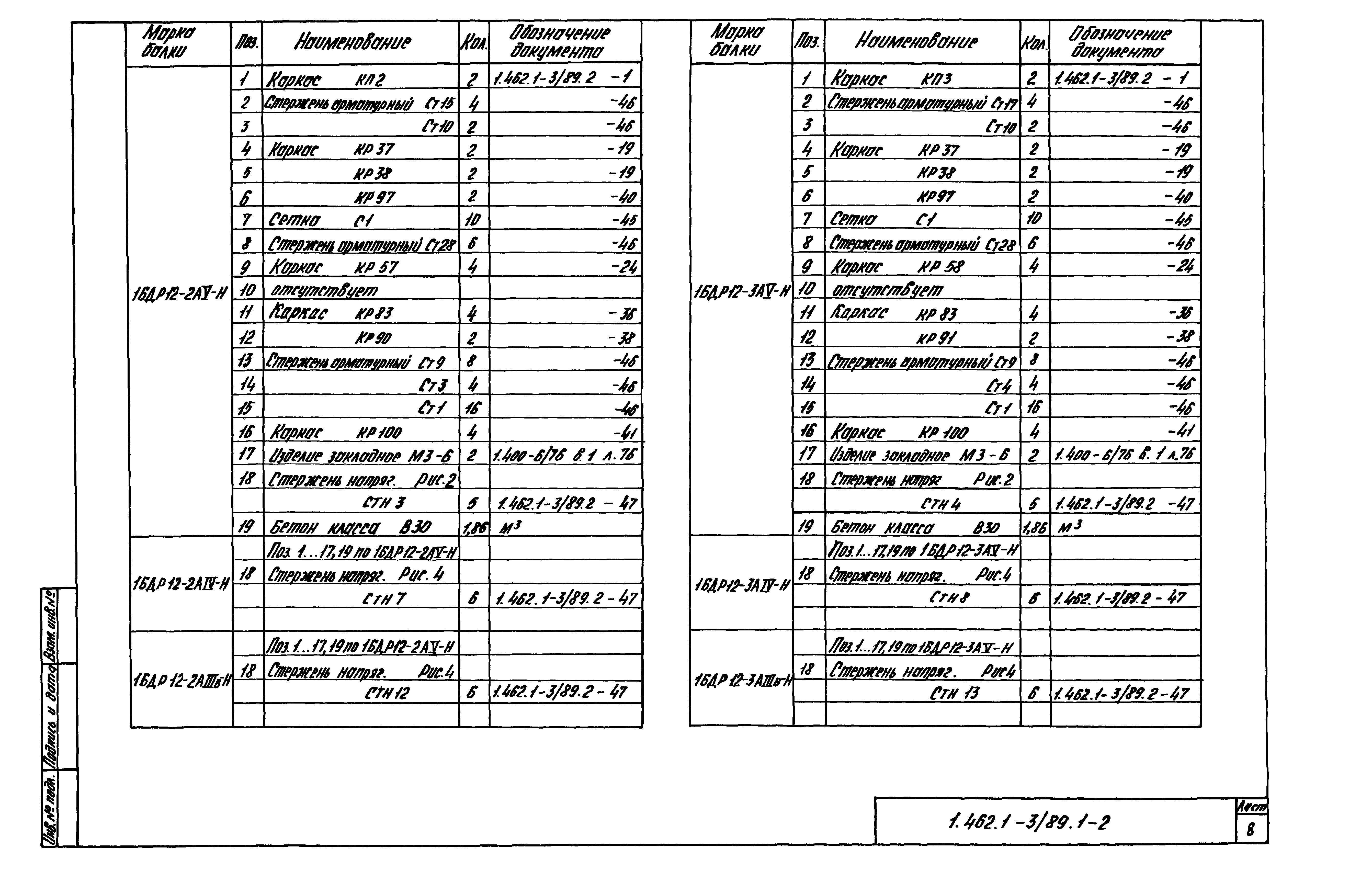 Серия 1.462.1-3/89