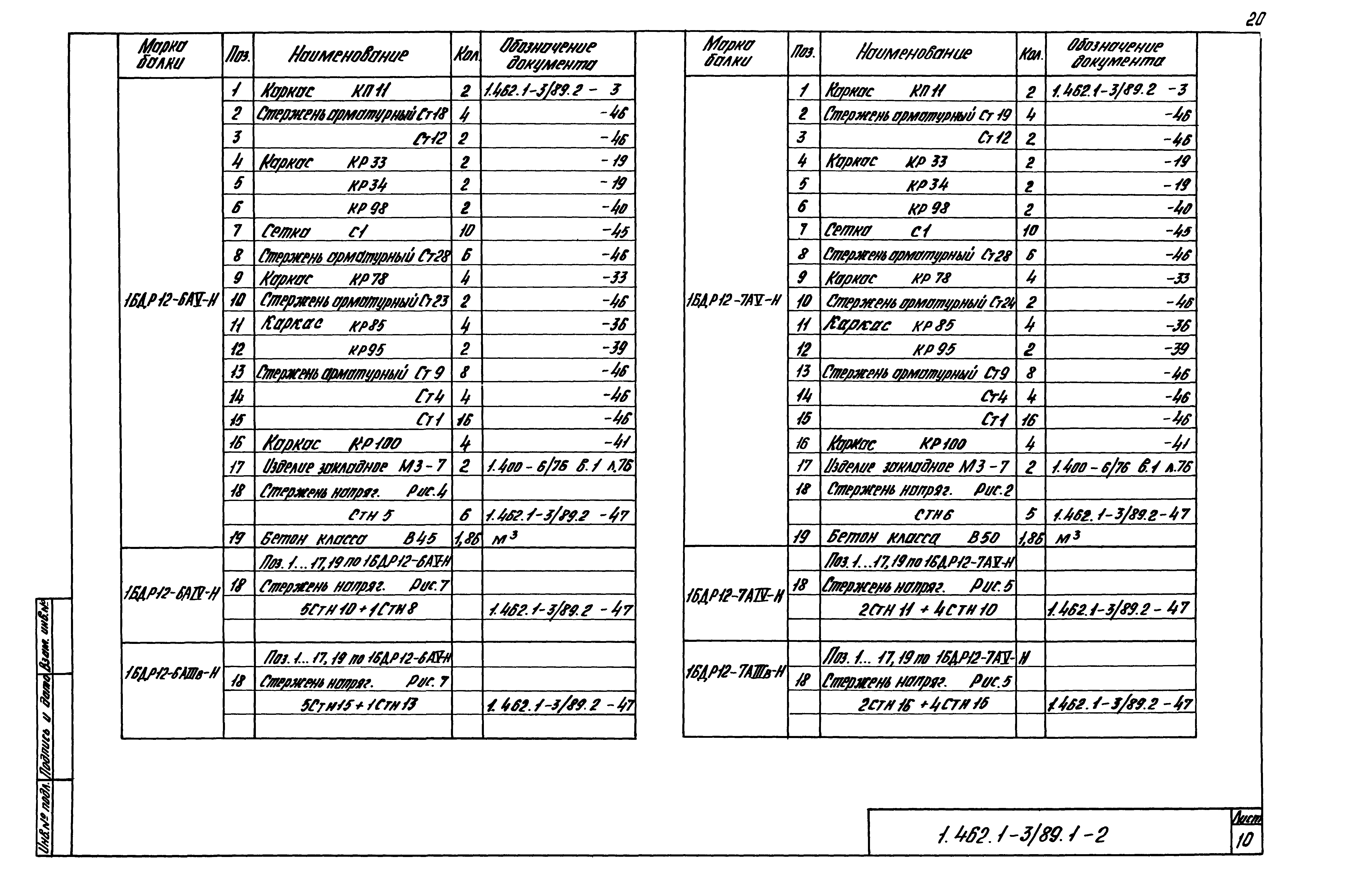 Серия 1.462.1-3/89