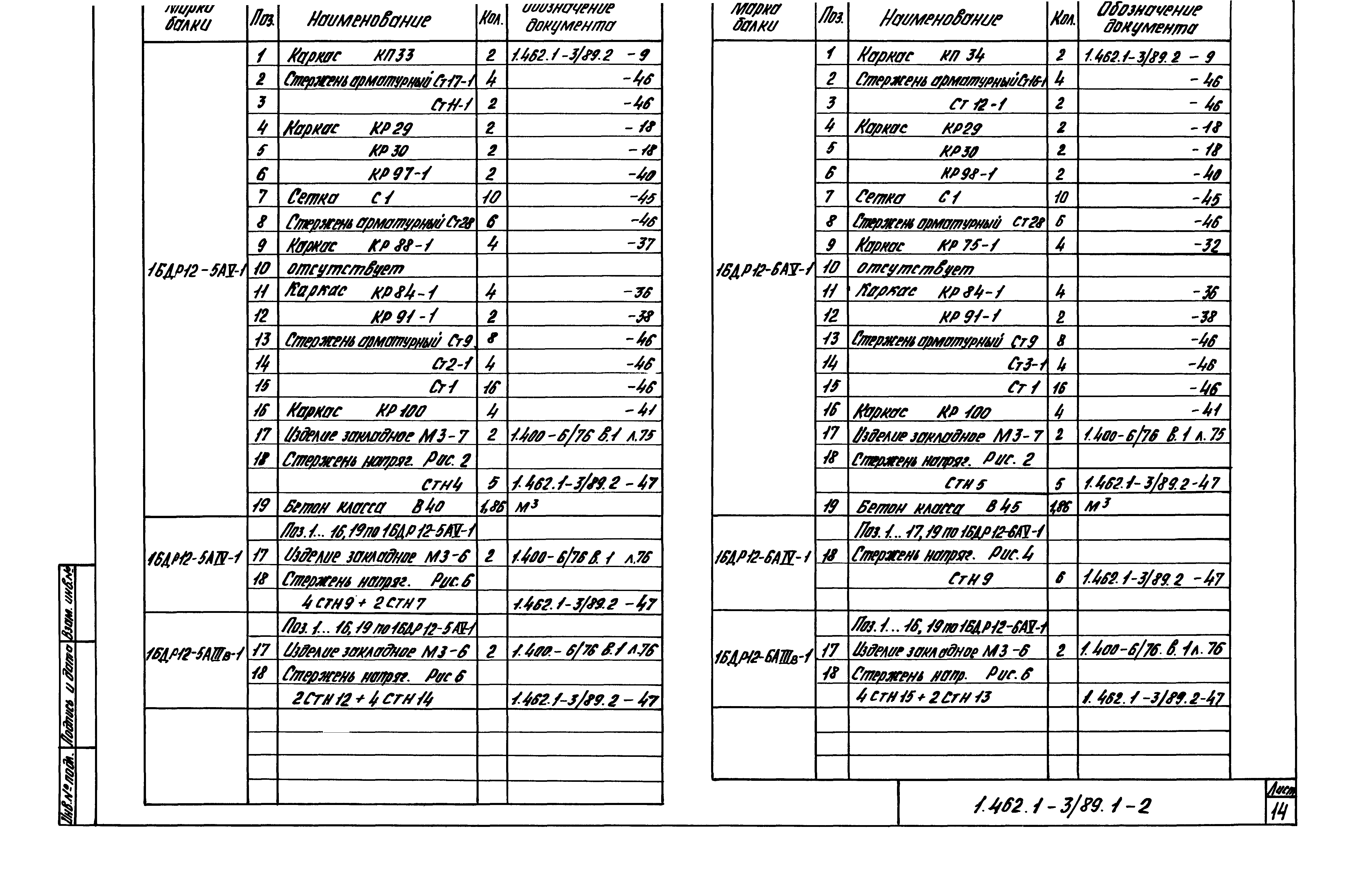 Серия 1.462.1-3/89