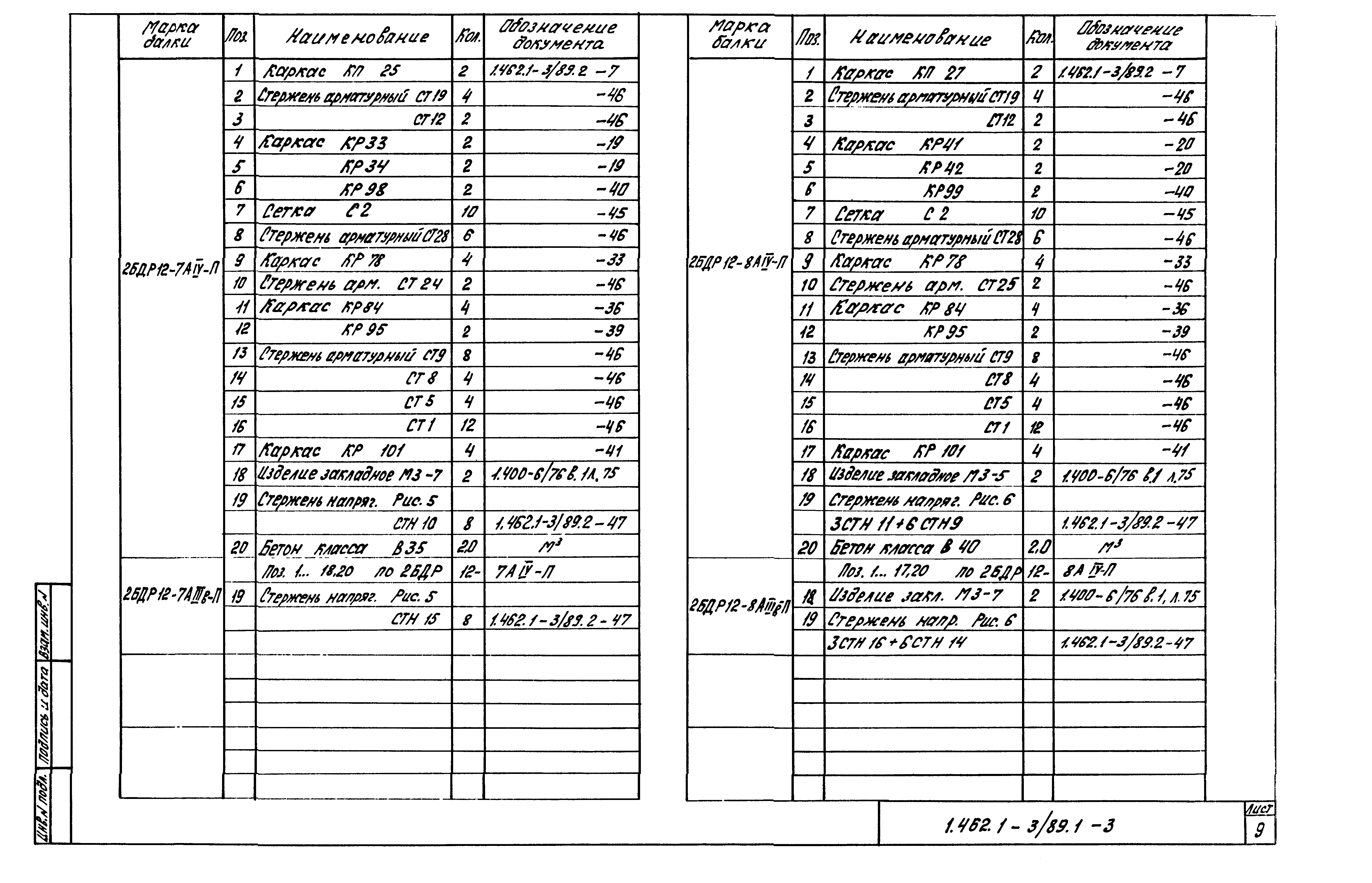 Серия 1.462.1-3/89
